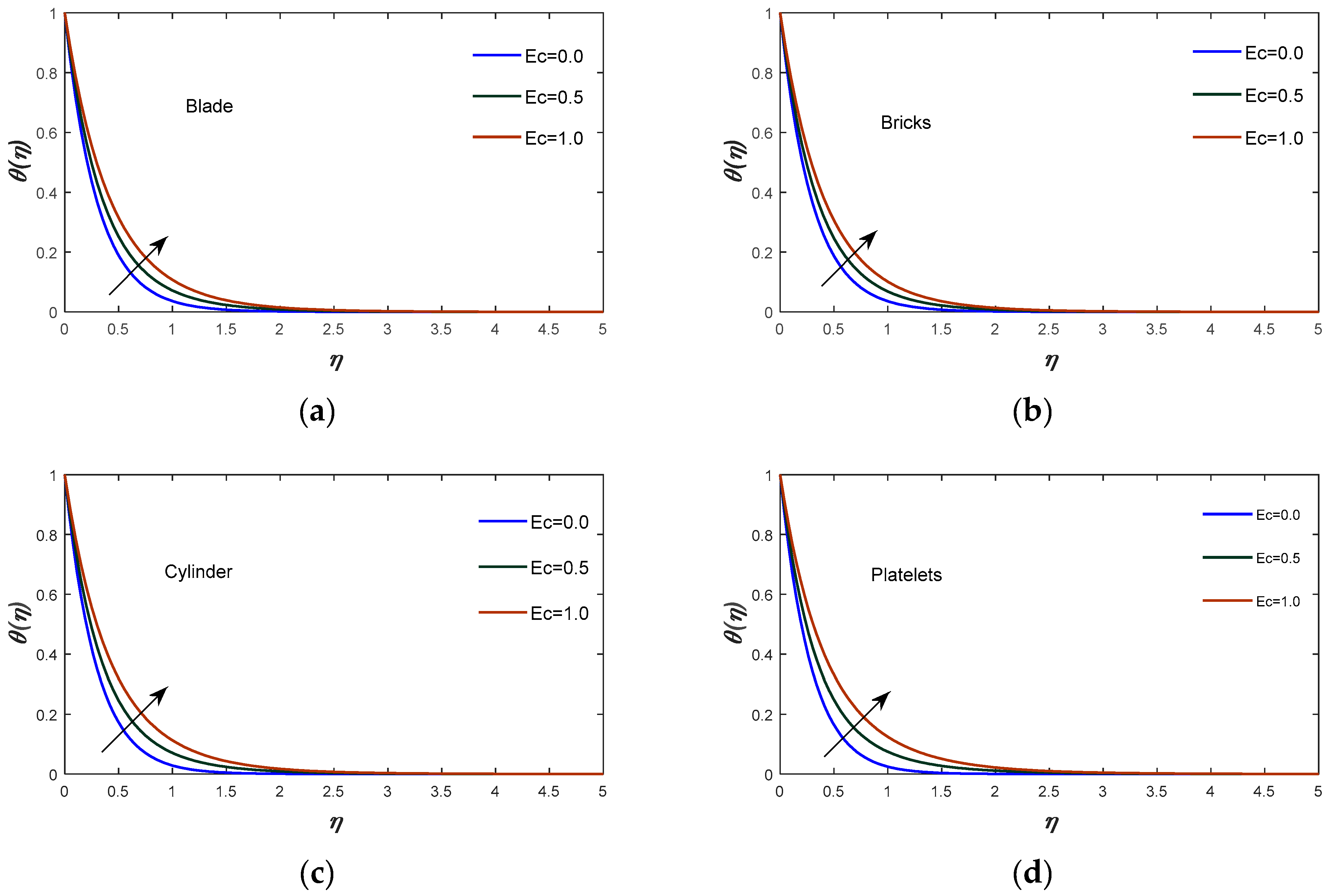 Energies 16 00681 g010a
