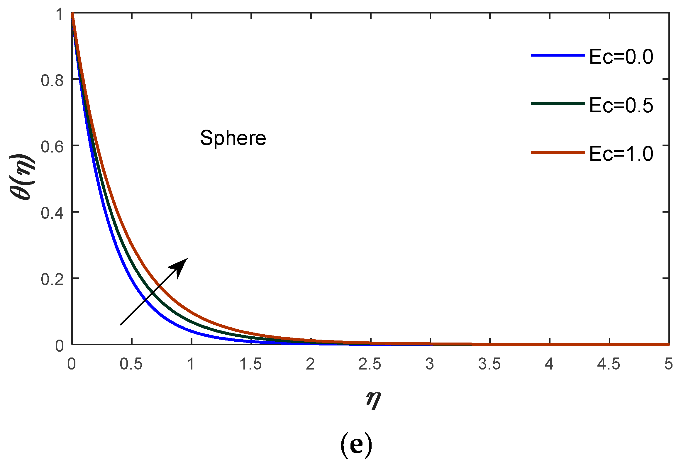 Energies 16 00681 g010b