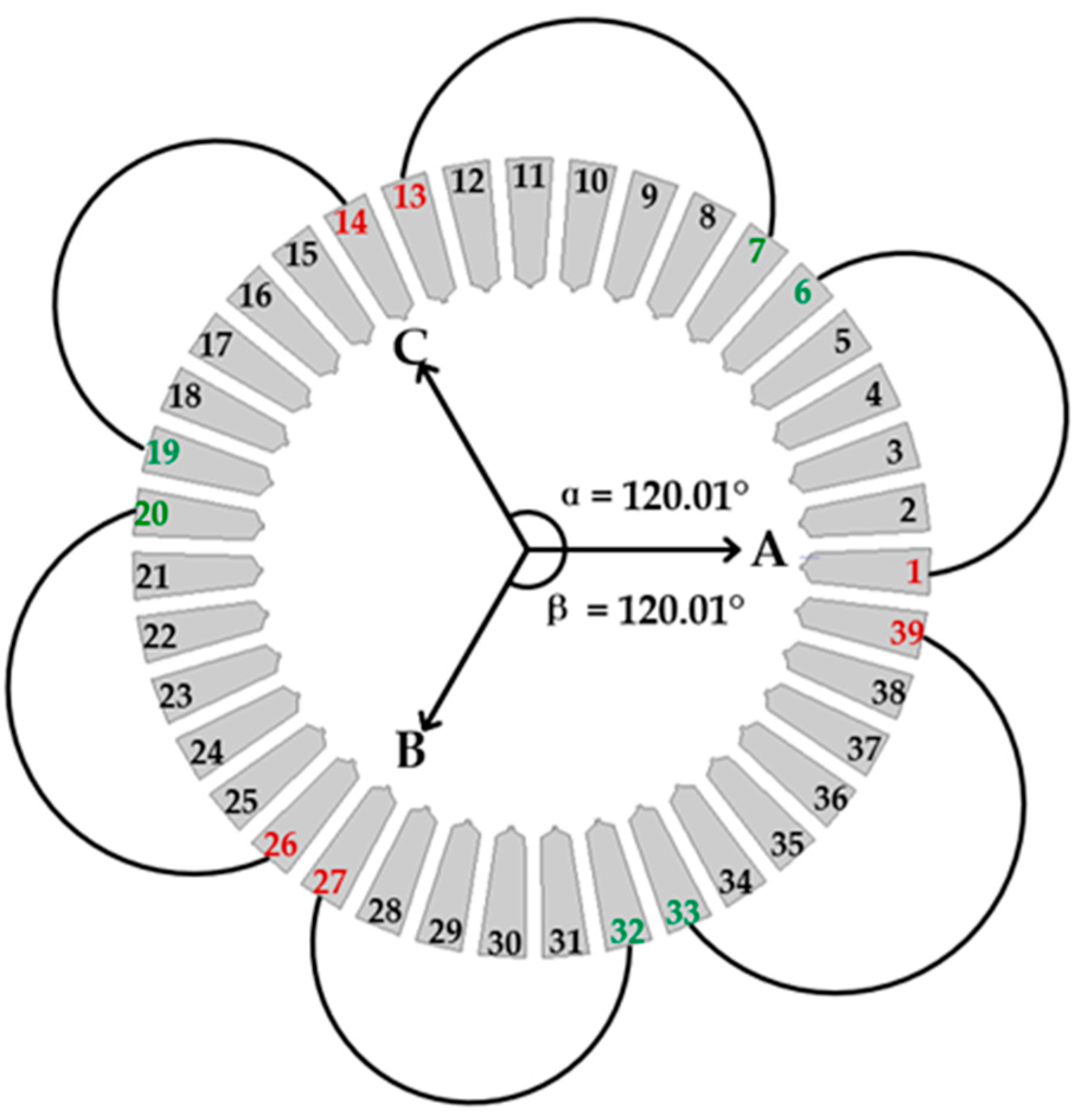 Energies 16 00682 g002