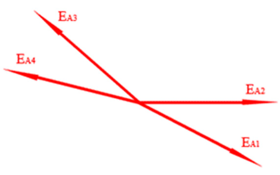 Energies 16 00682 g005