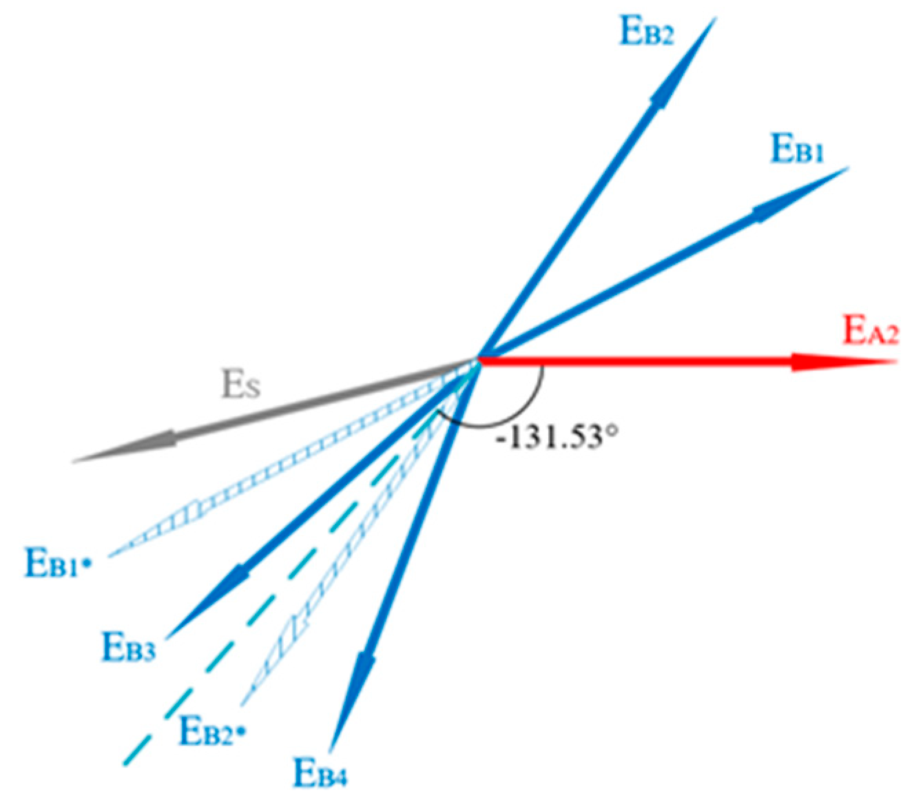 Energies 16 00682 g006