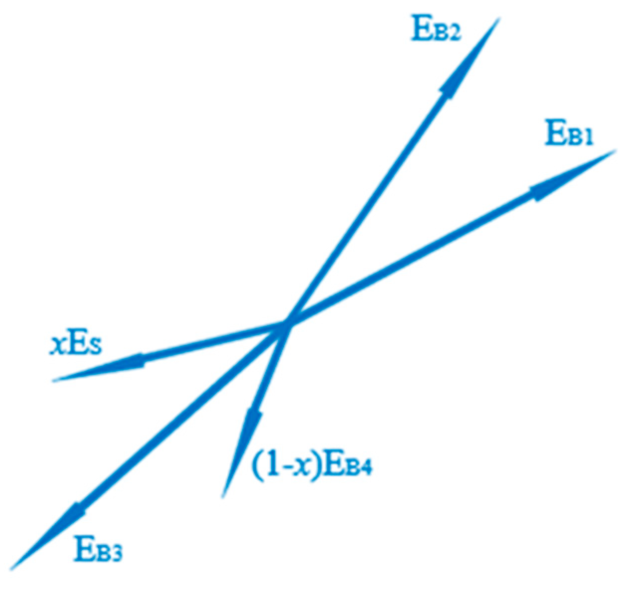 Energies 16 00682 g007