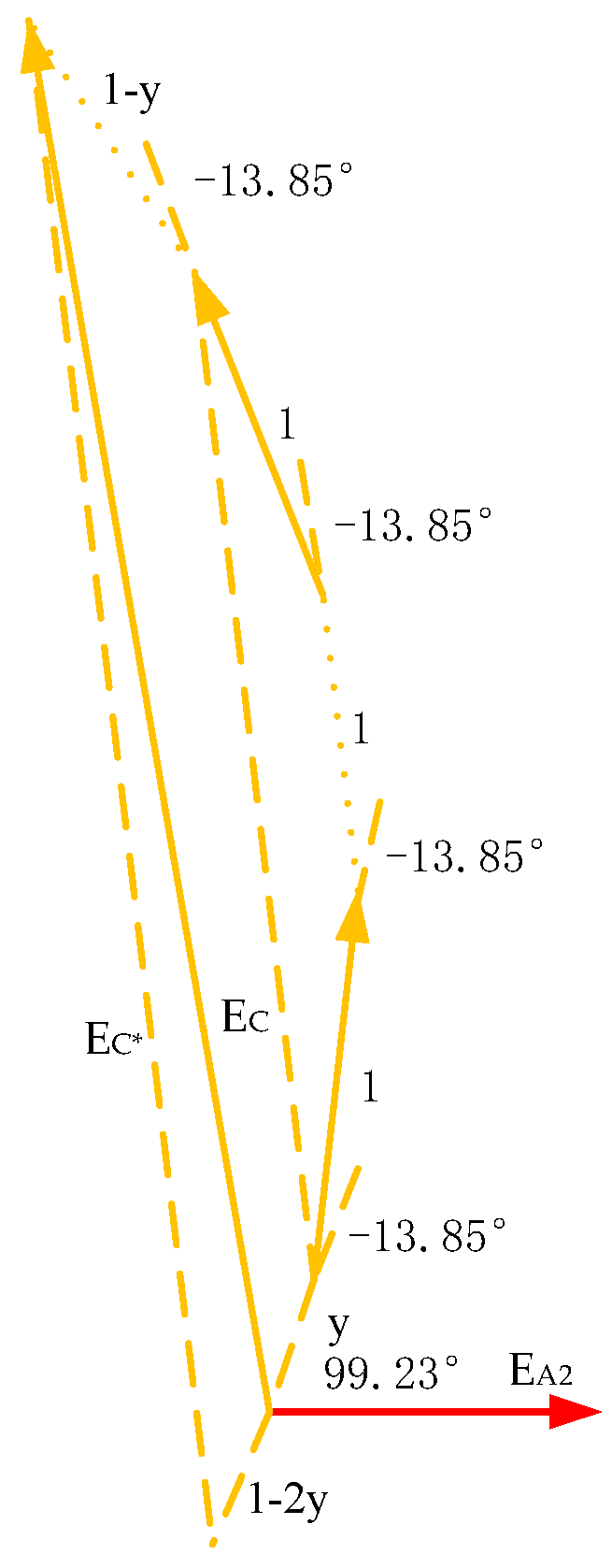 Energies 16 00682 g011