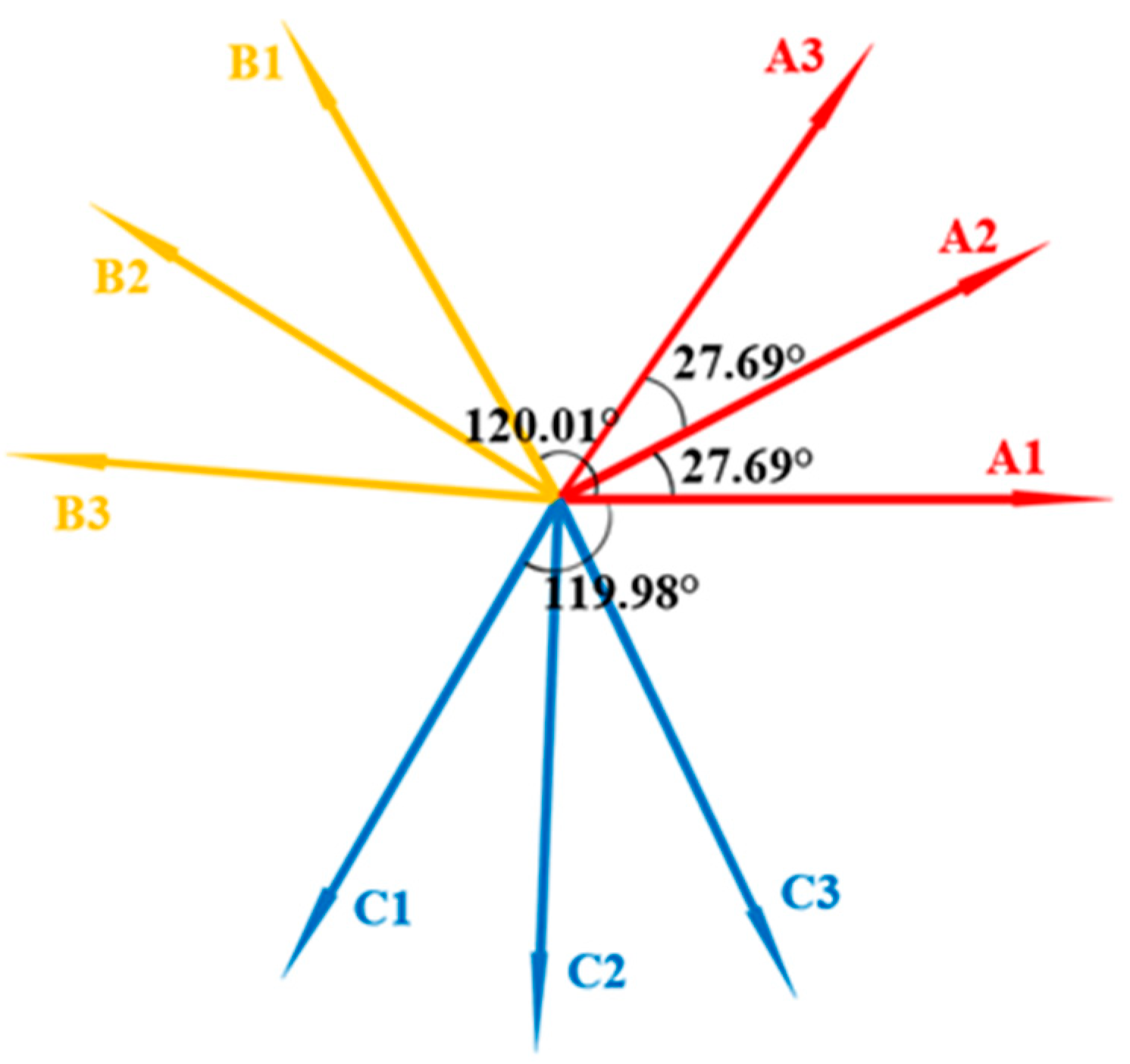 Energies 16 00682 g012