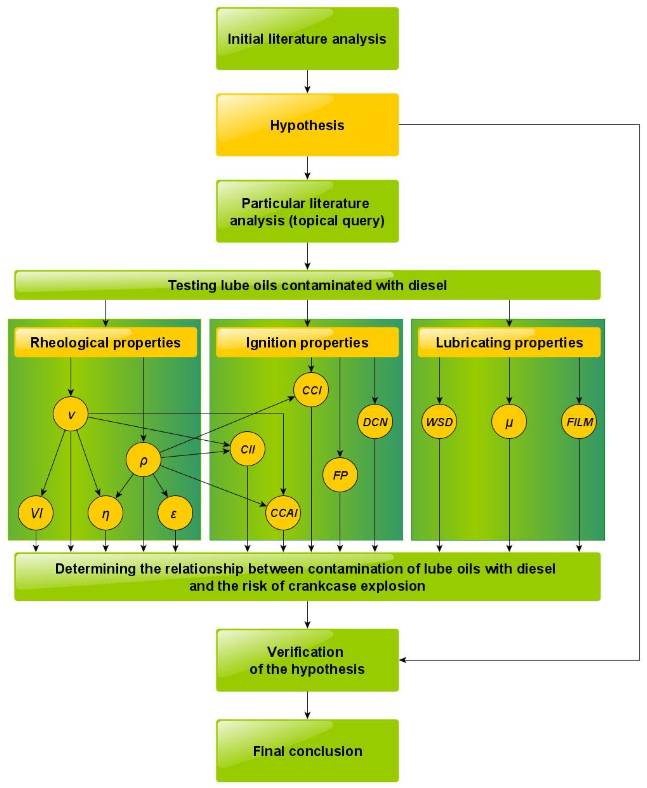 Energies 16 00683 g006 Energies 16 00683 g006