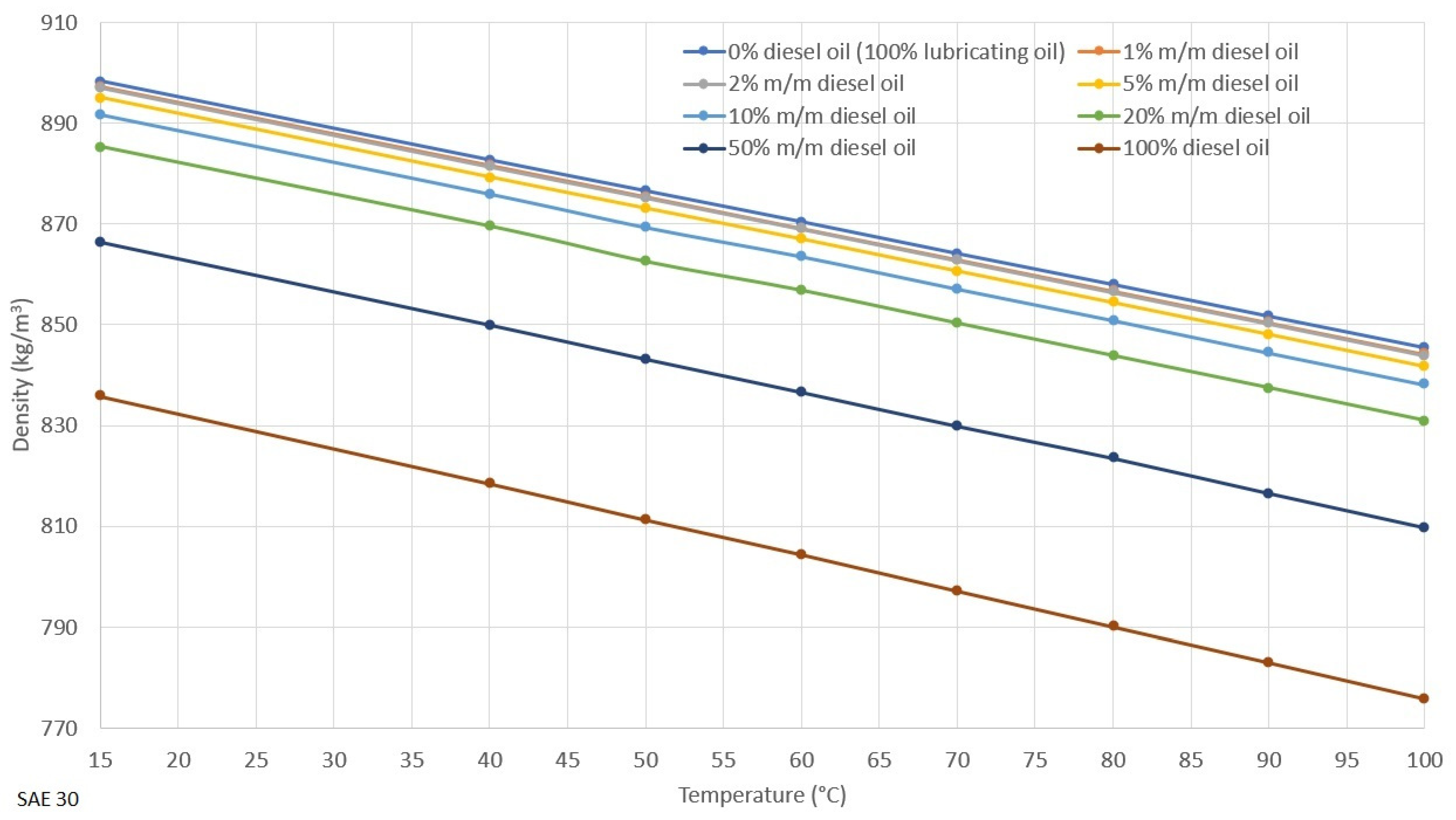 Energies 16 00683 g011 Energies 16 00683 g011