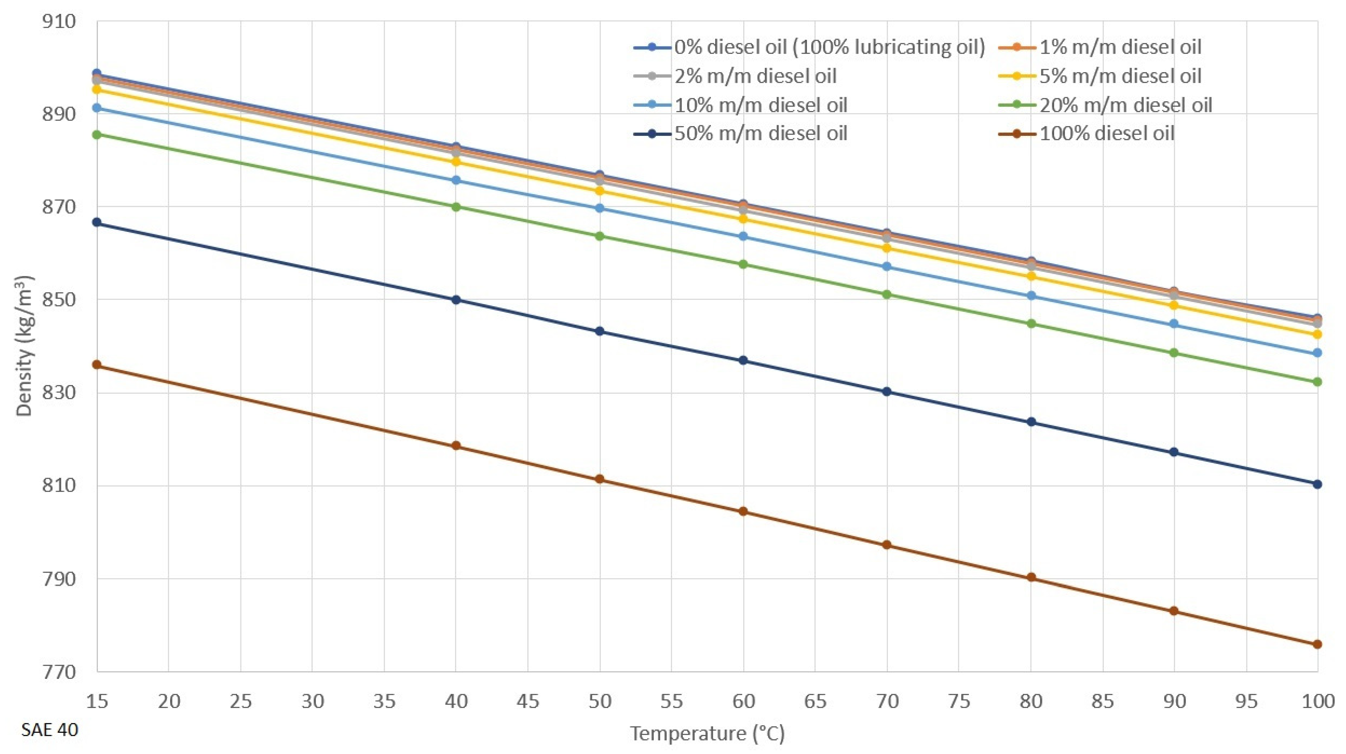Energies 16 00683 g012 Energies 16 00683 g012