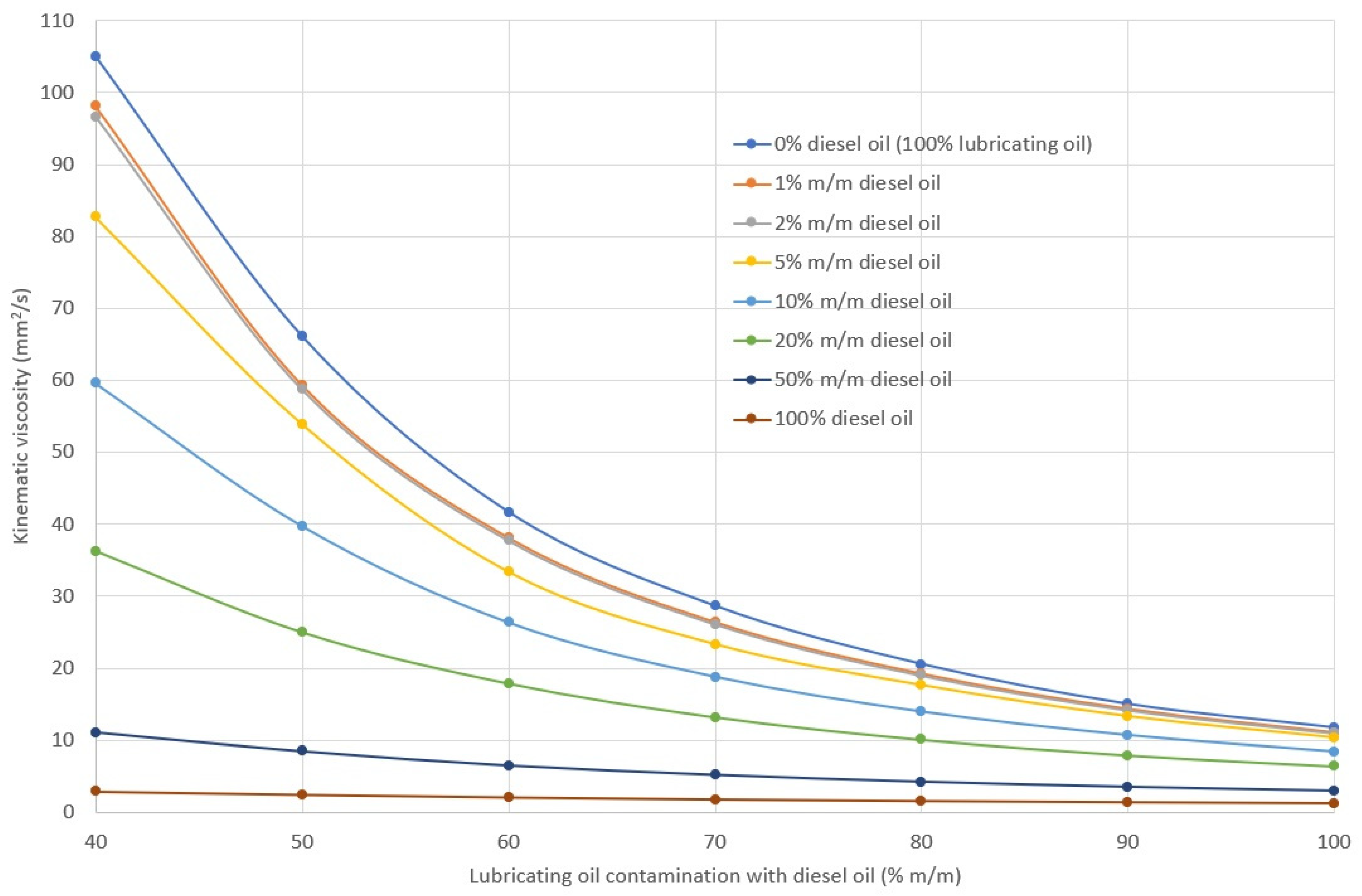 Energies 16 00683 g014 Energies 16 00683 g014
