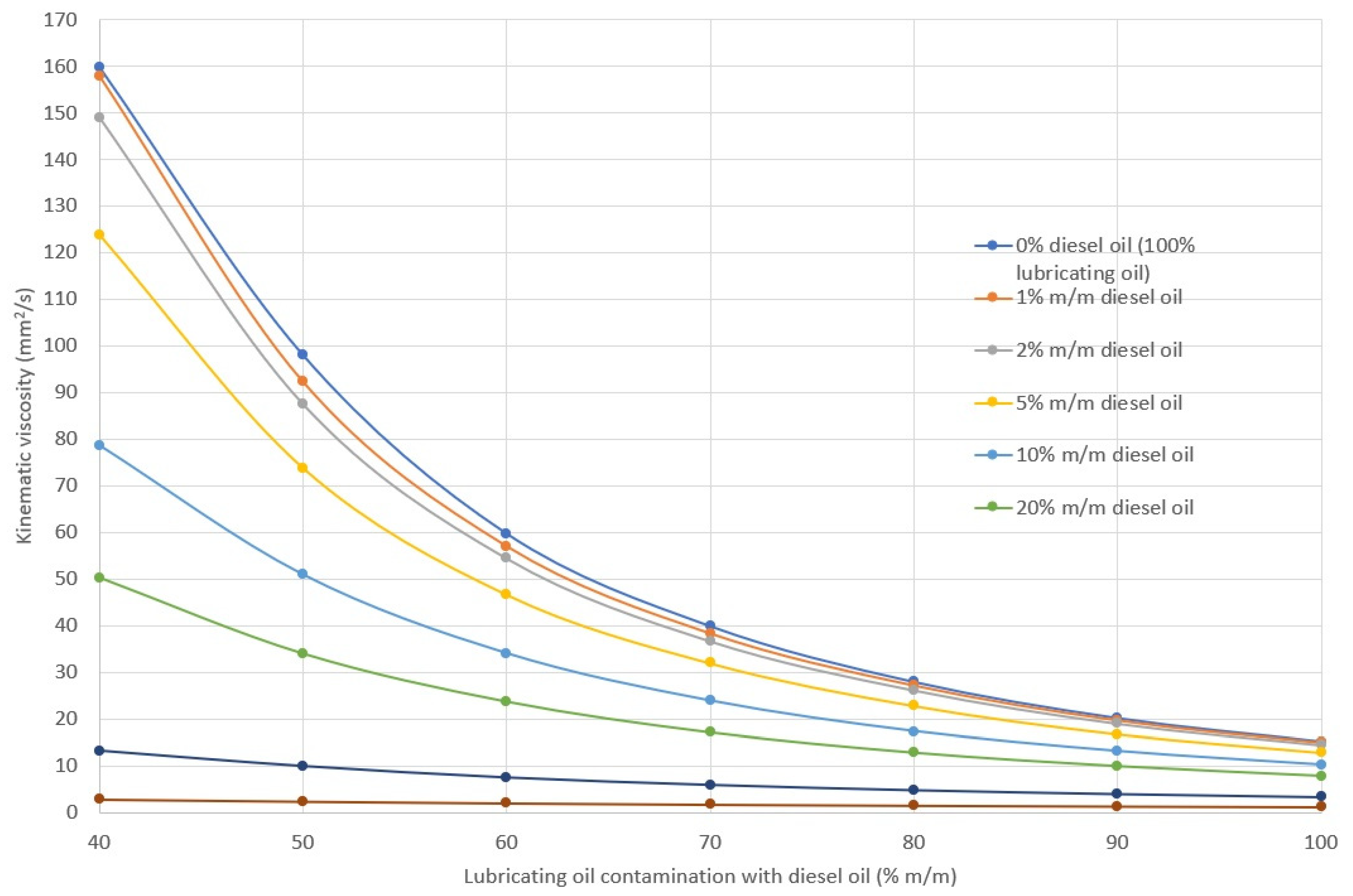 Energies 16 00683 g015 Energies 16 00683 g015