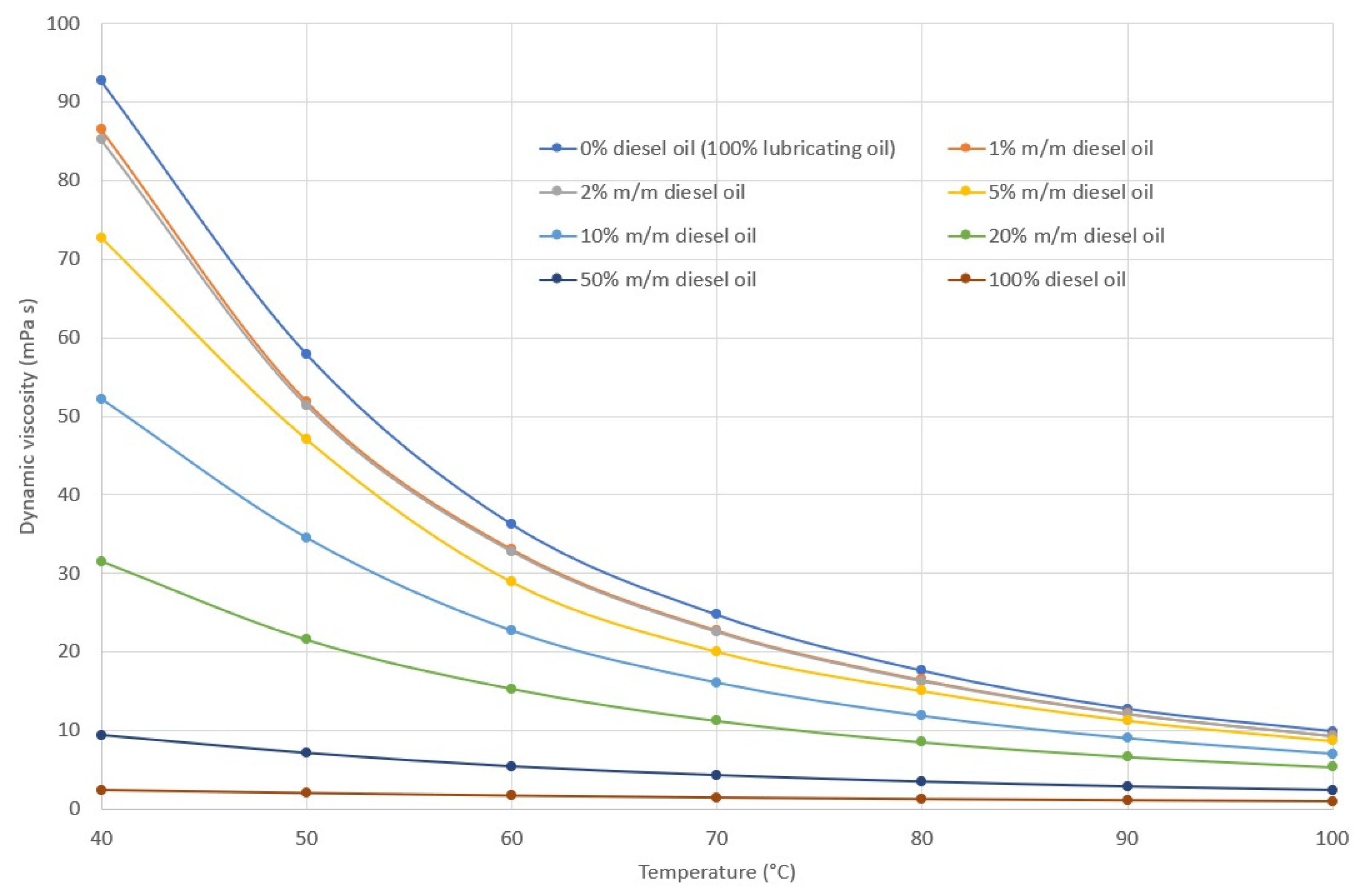 Energies 16 00683 g016 Energies 16 00683 g016