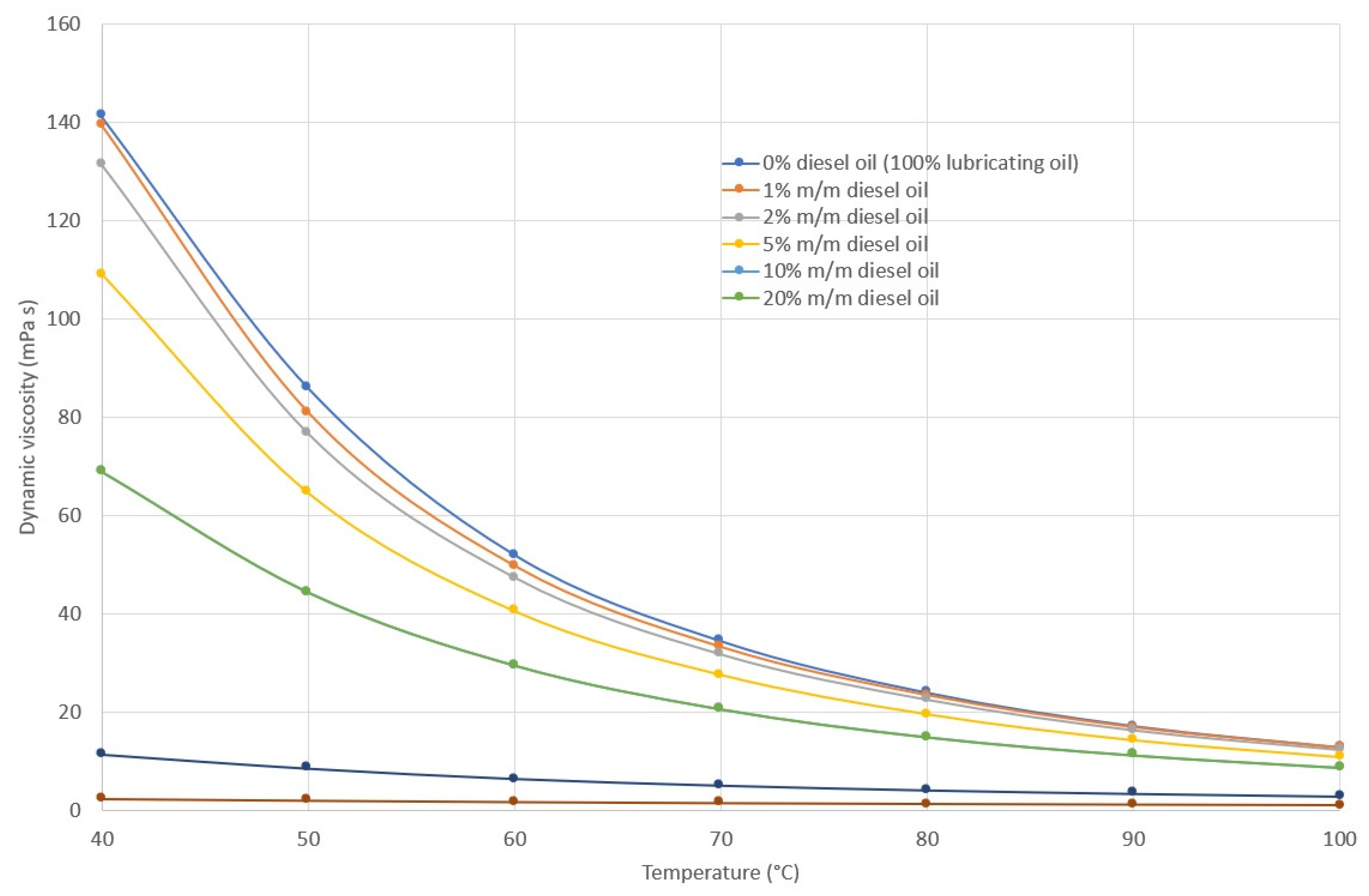 Energies 16 00683 g017 Energies 16 00683 g017