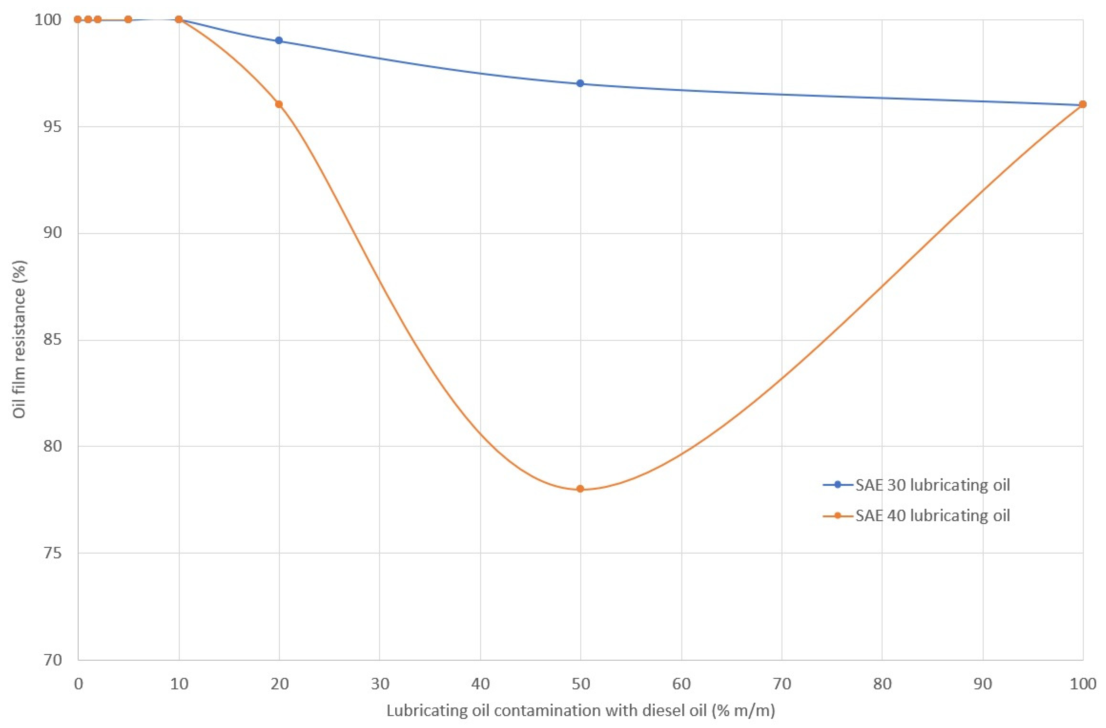 Energies 16 00683 g020 Energies 16 00683 g020