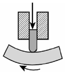 Energies 16 00683 i006 Energies 16 00683 i006