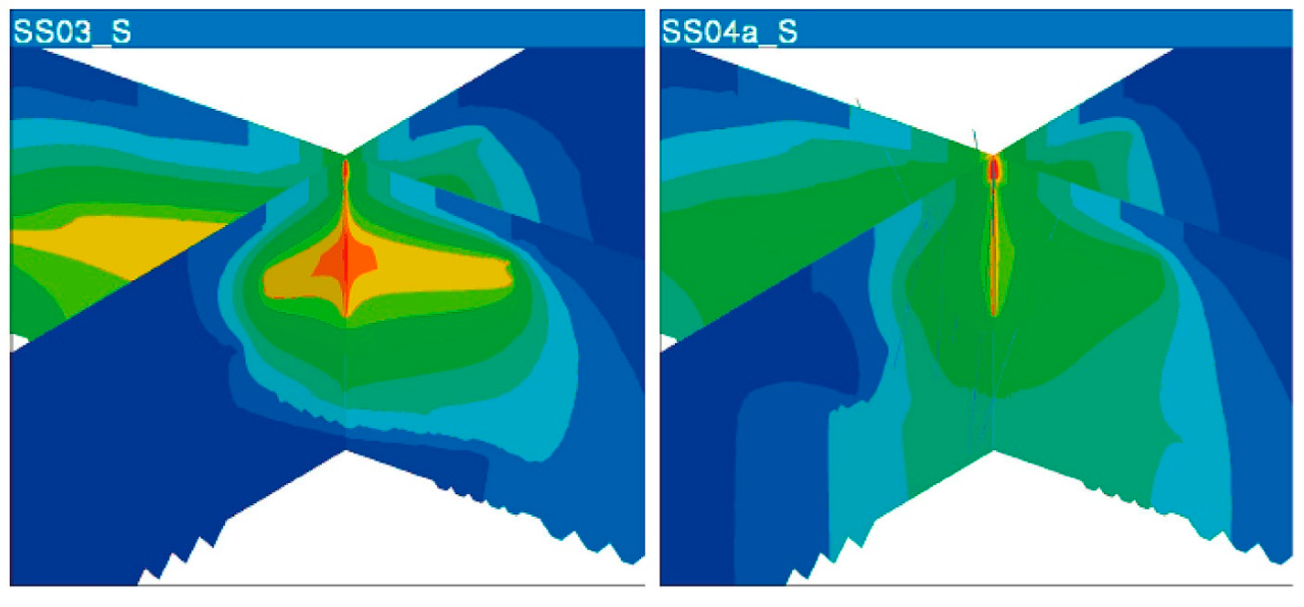 Energies 16 00684 g004 550