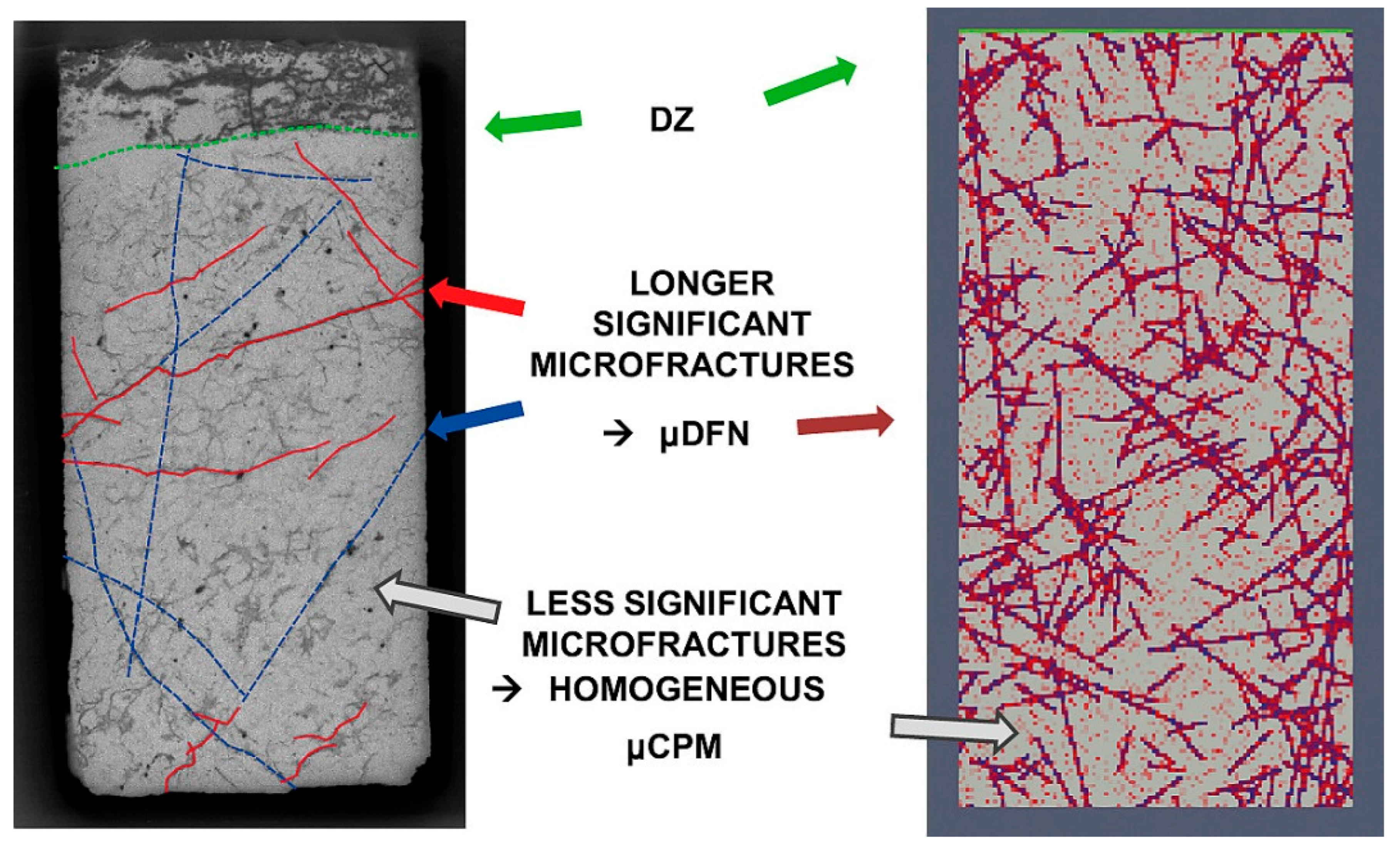 Energies 16 00684 g005 550