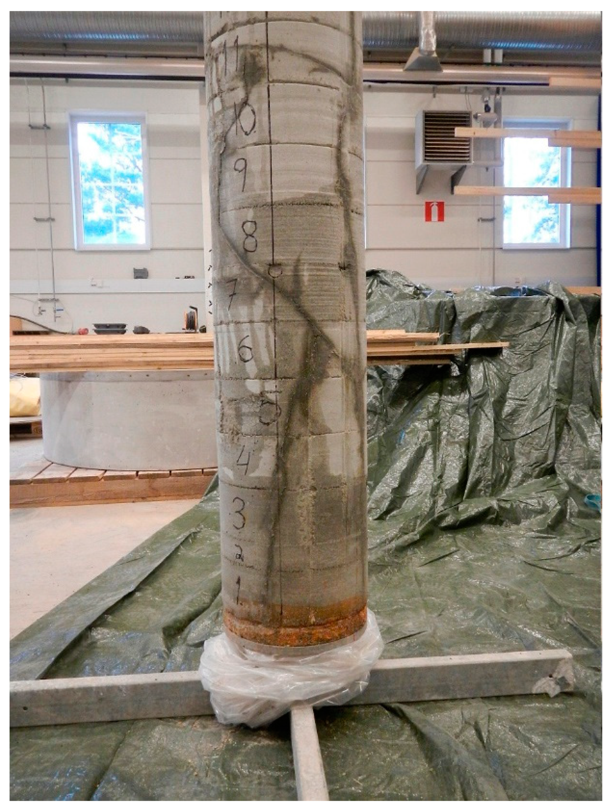 Energies 16 00684 g009 550