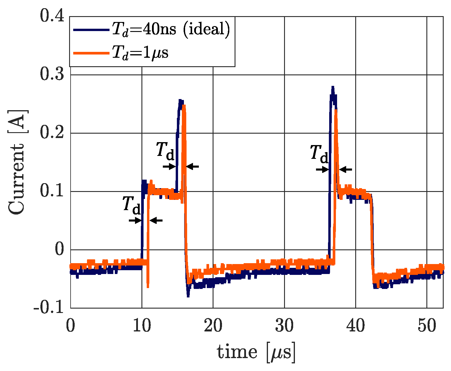 Energies 16 00688 g013