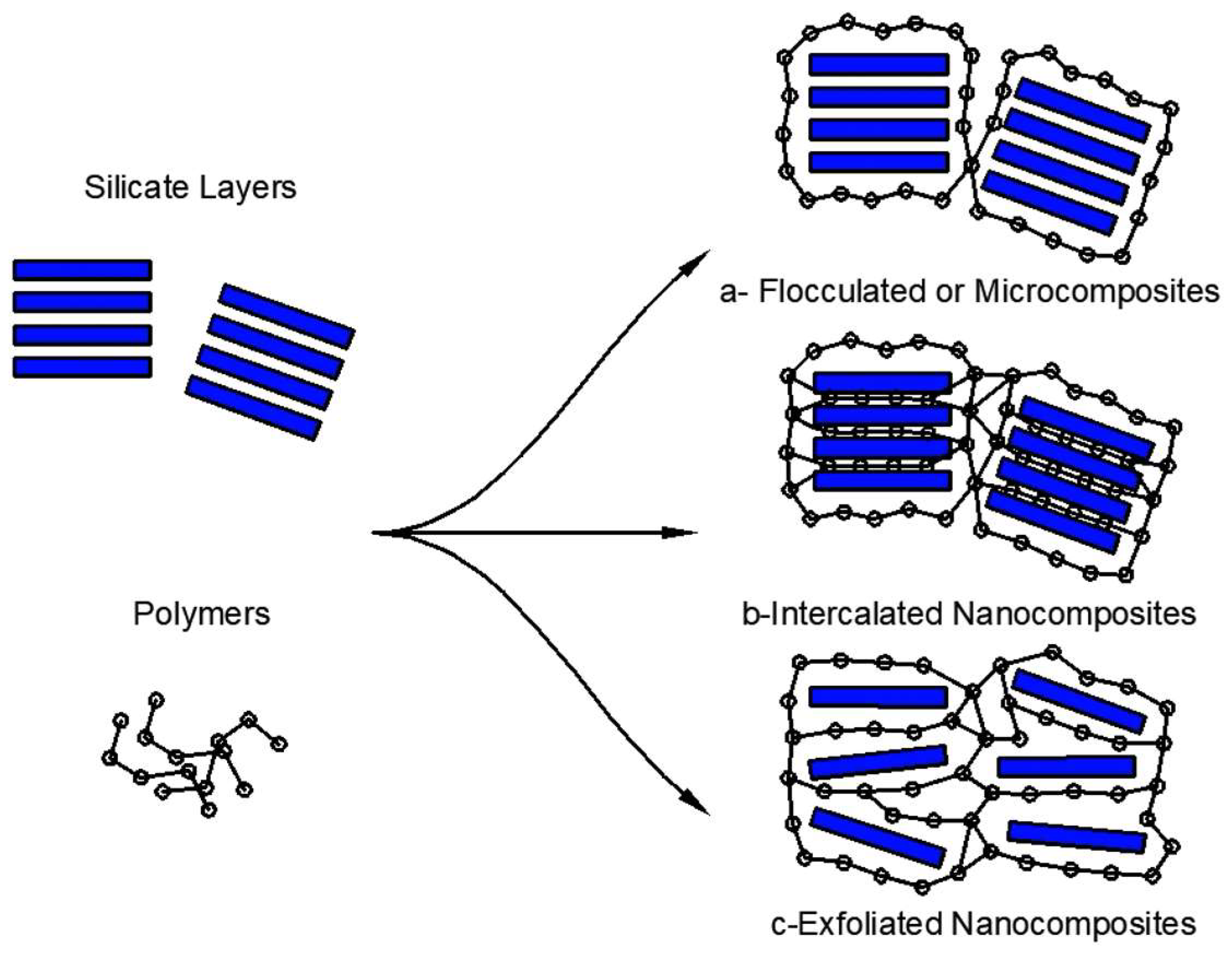 Energies 16 00691 g003 Energies 16 00691 g003