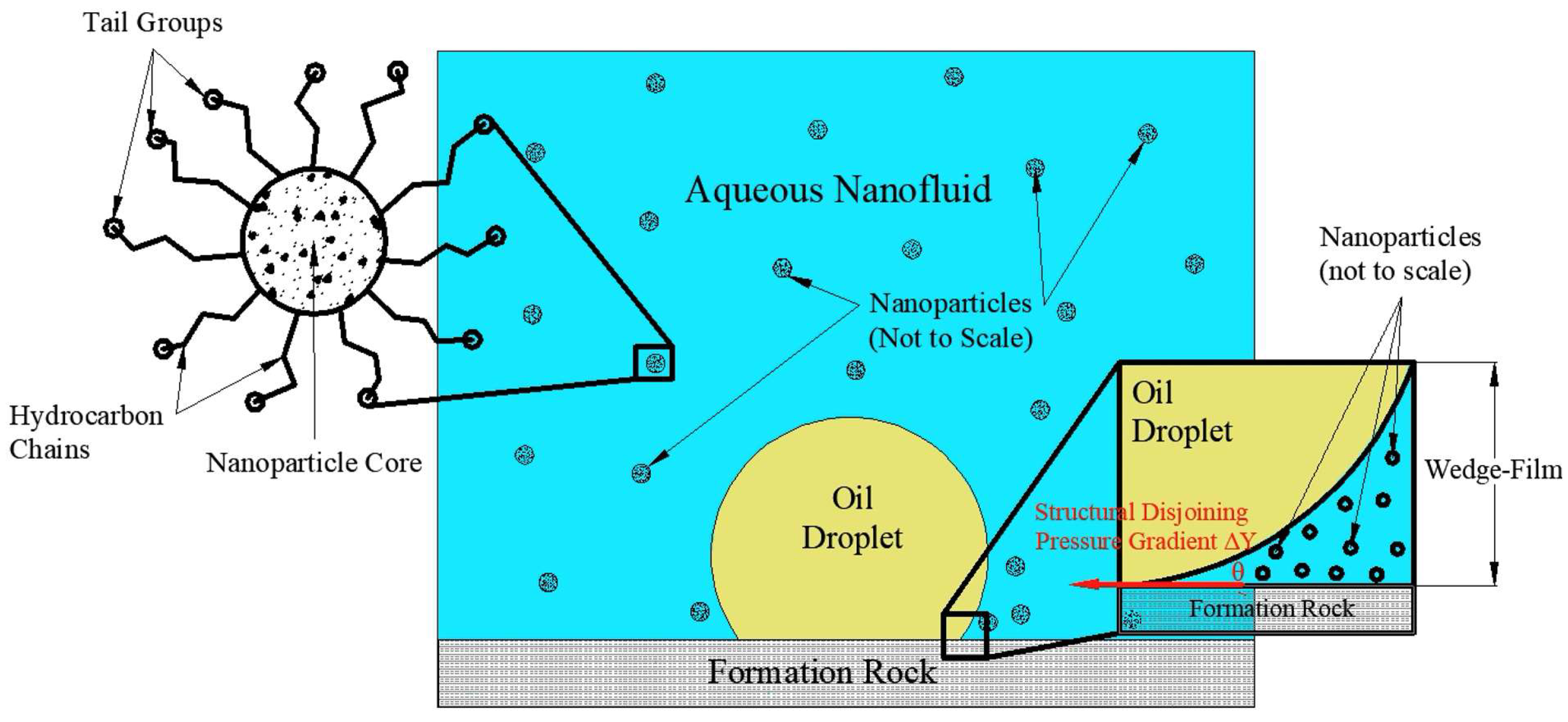 Energies 16 00691 g005 Energies 16 00691 g005