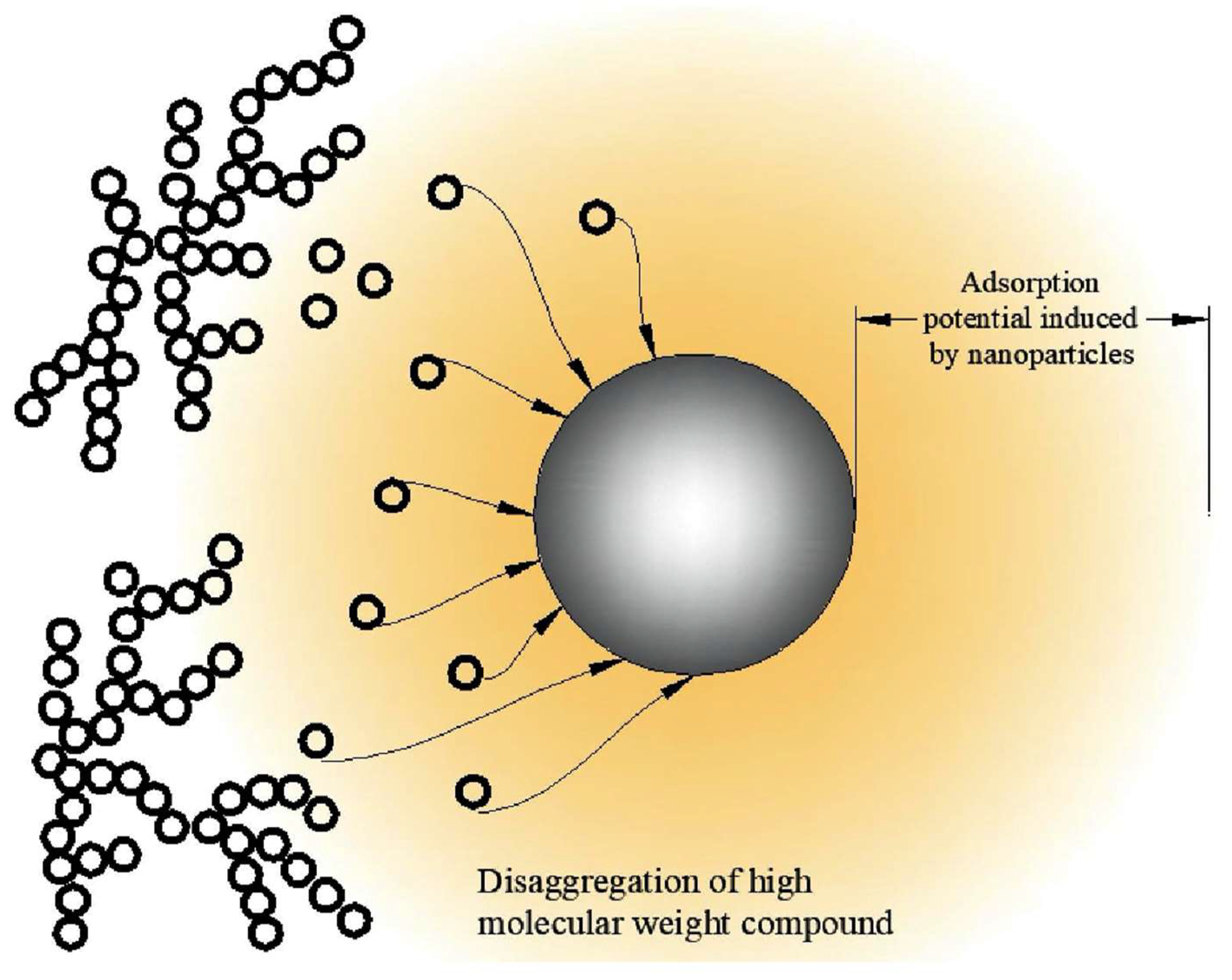 Energies 16 00691 g007 Energies 16 00691 g007