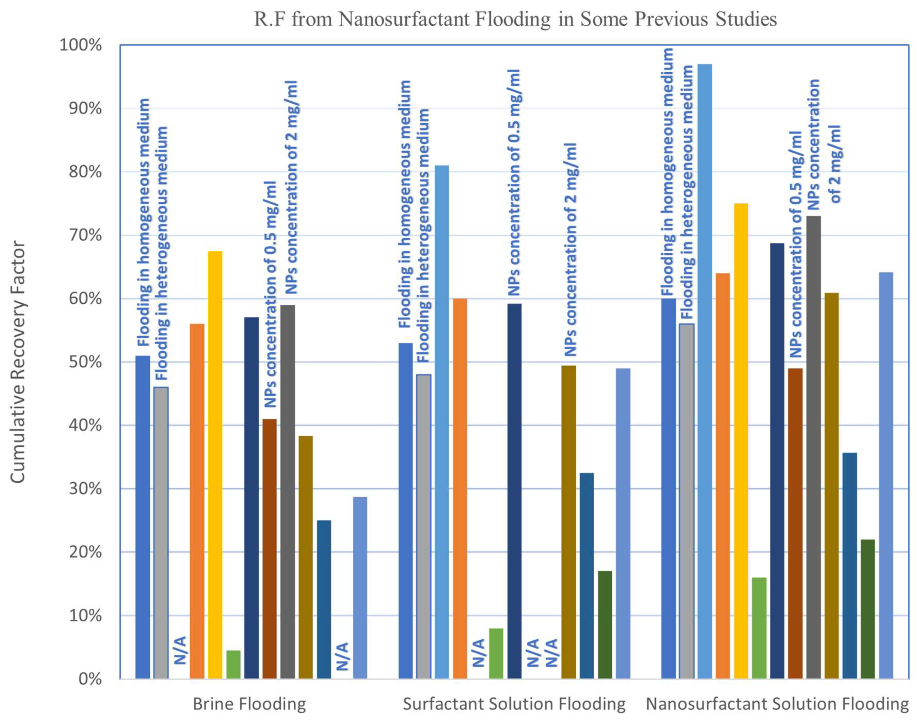Energies 16 00691 g009 Energies 16 00691 g009