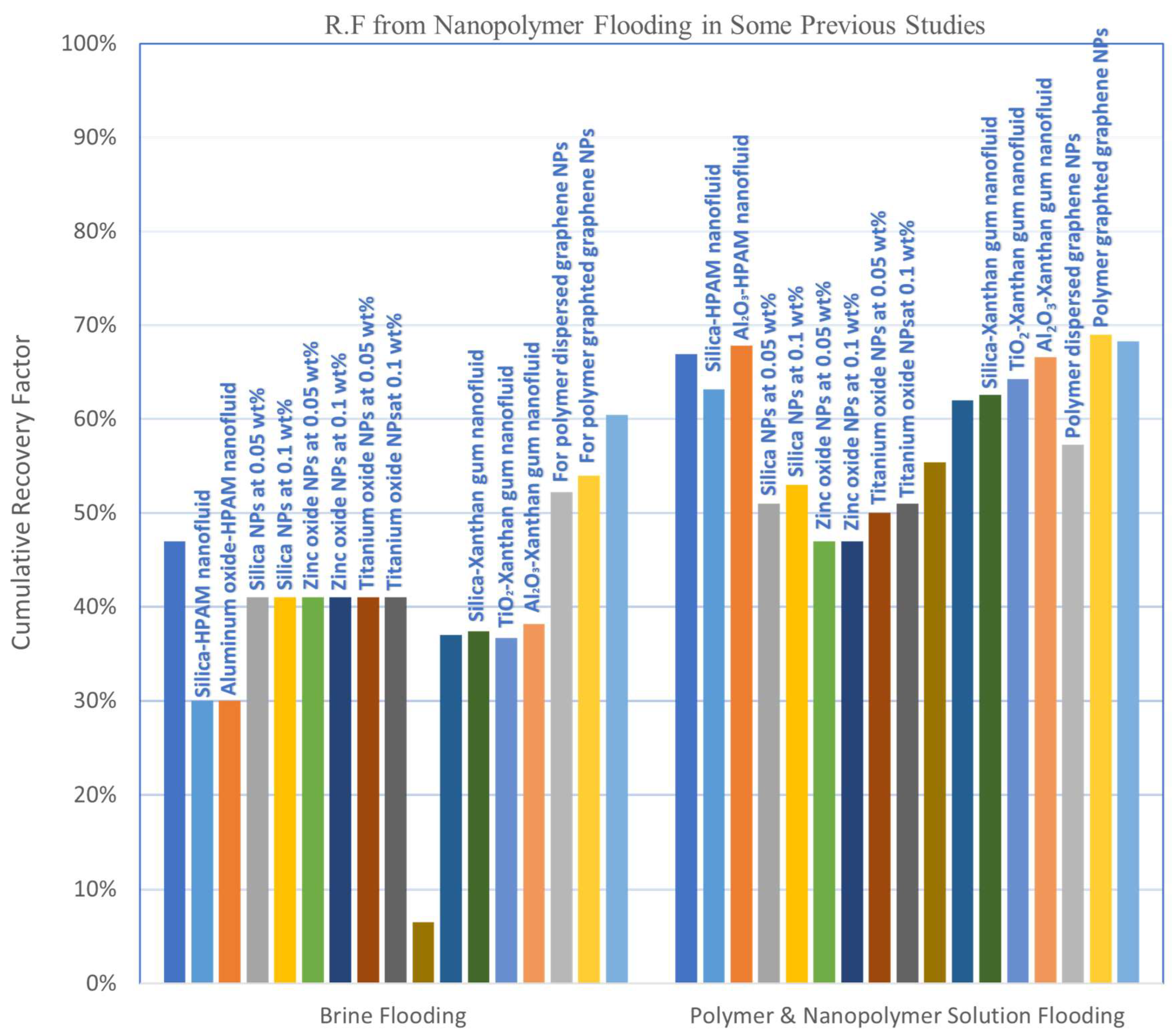 Energies 16 00691 g010 Energies 16 00691 g010