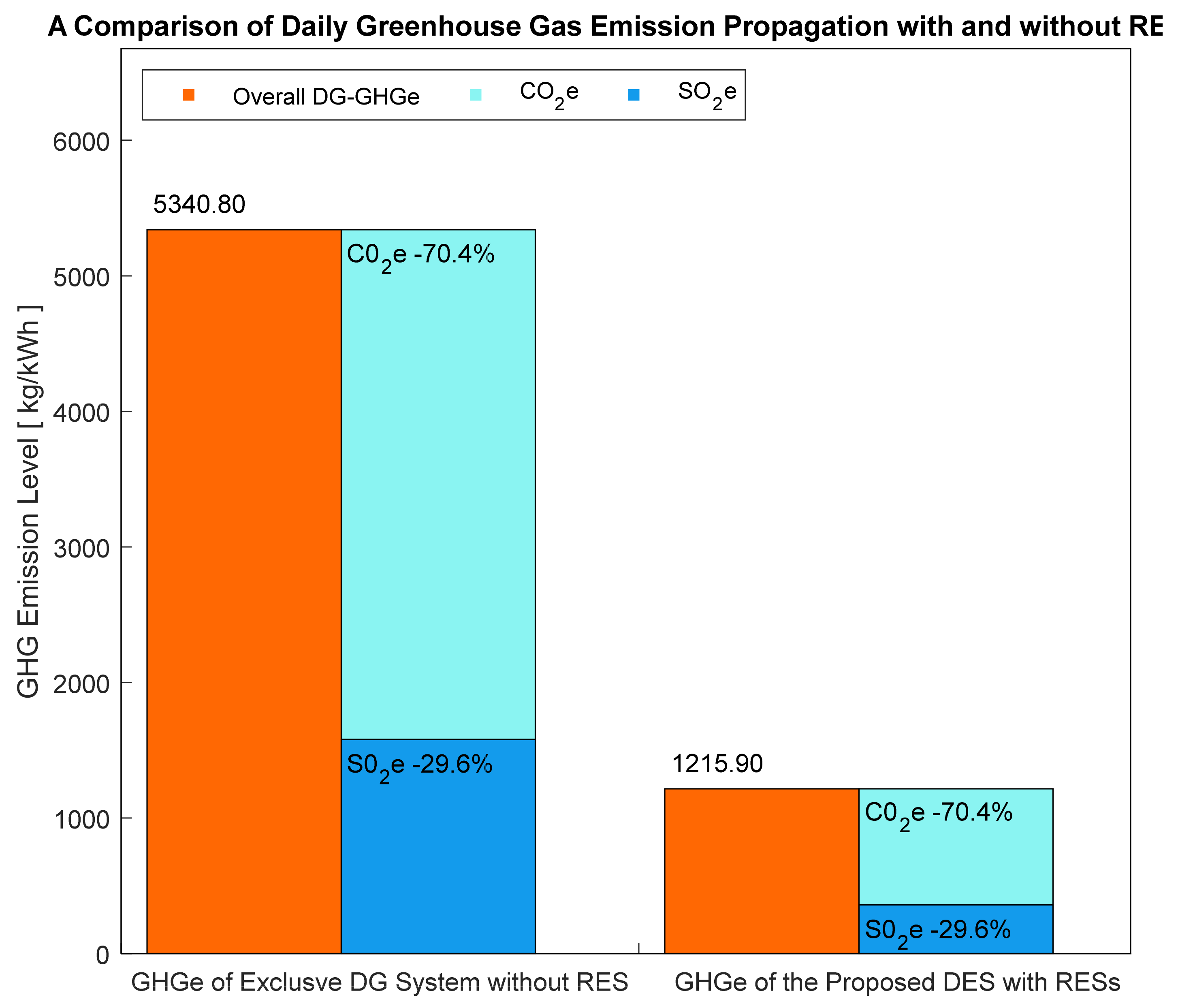 Energies 16 00693 g016 Energies 16 00693 g016