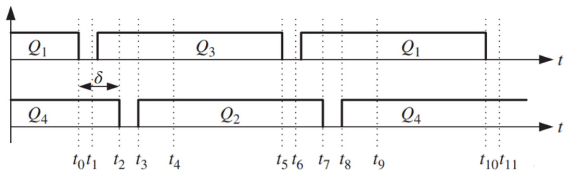 Energies 16 00694 g003