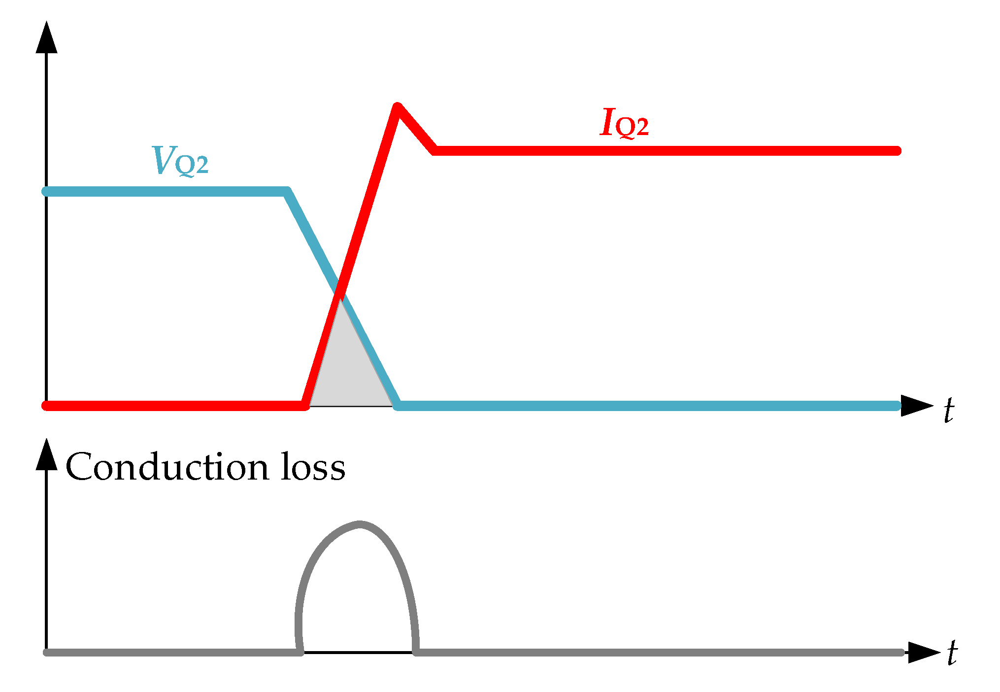 Energies 16 00694 g006