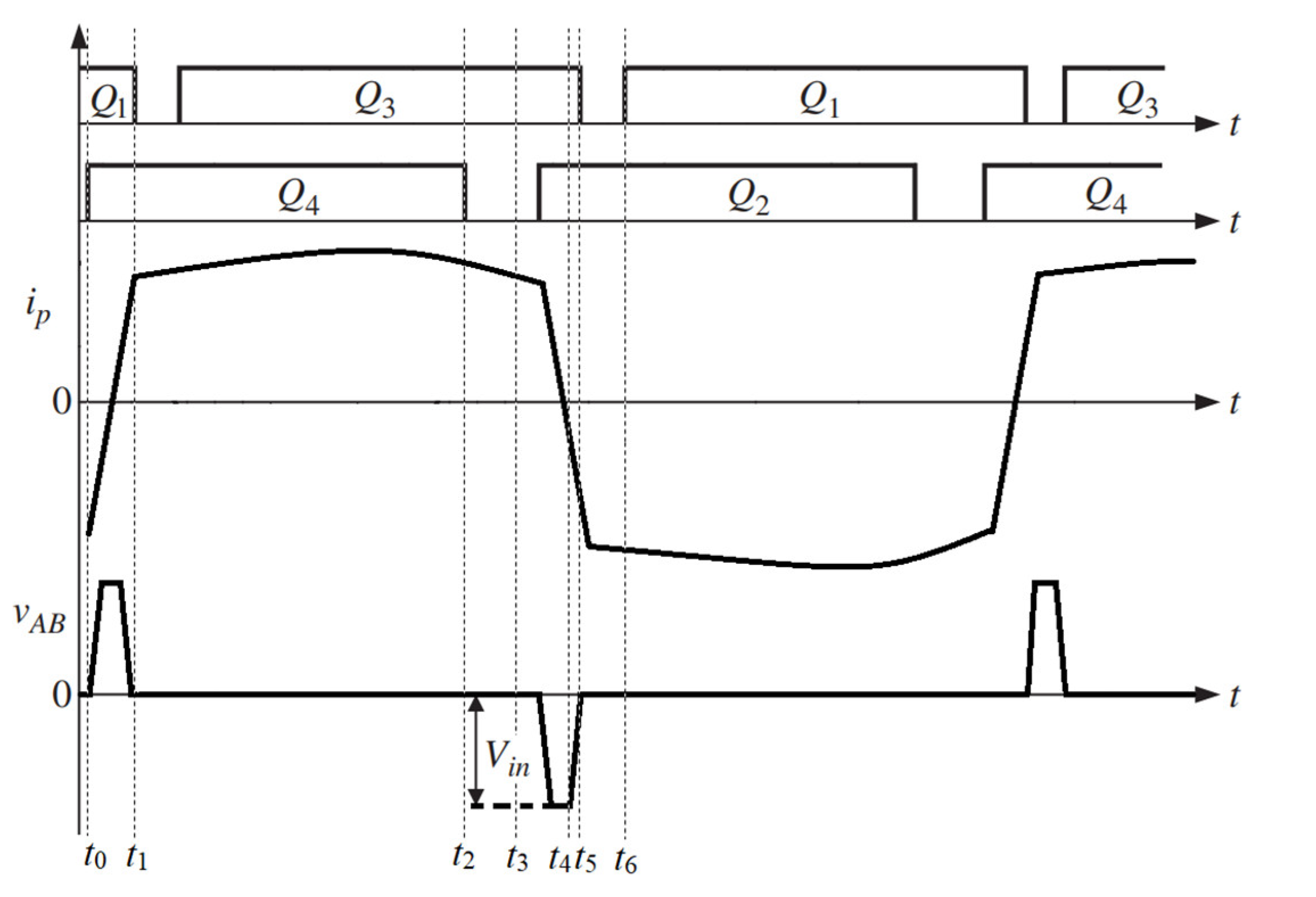 Energies 16 00694 g008