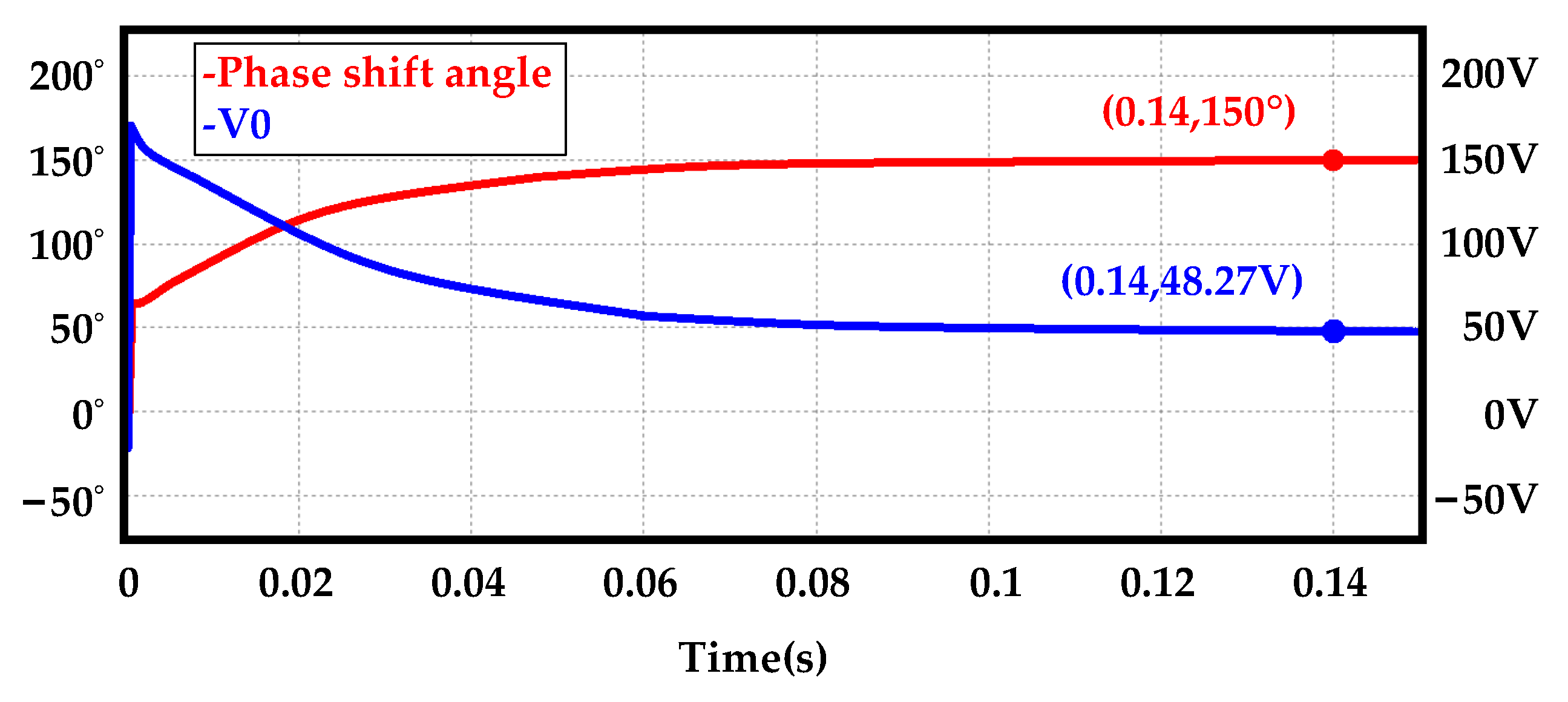 Energies 16 00694 g014