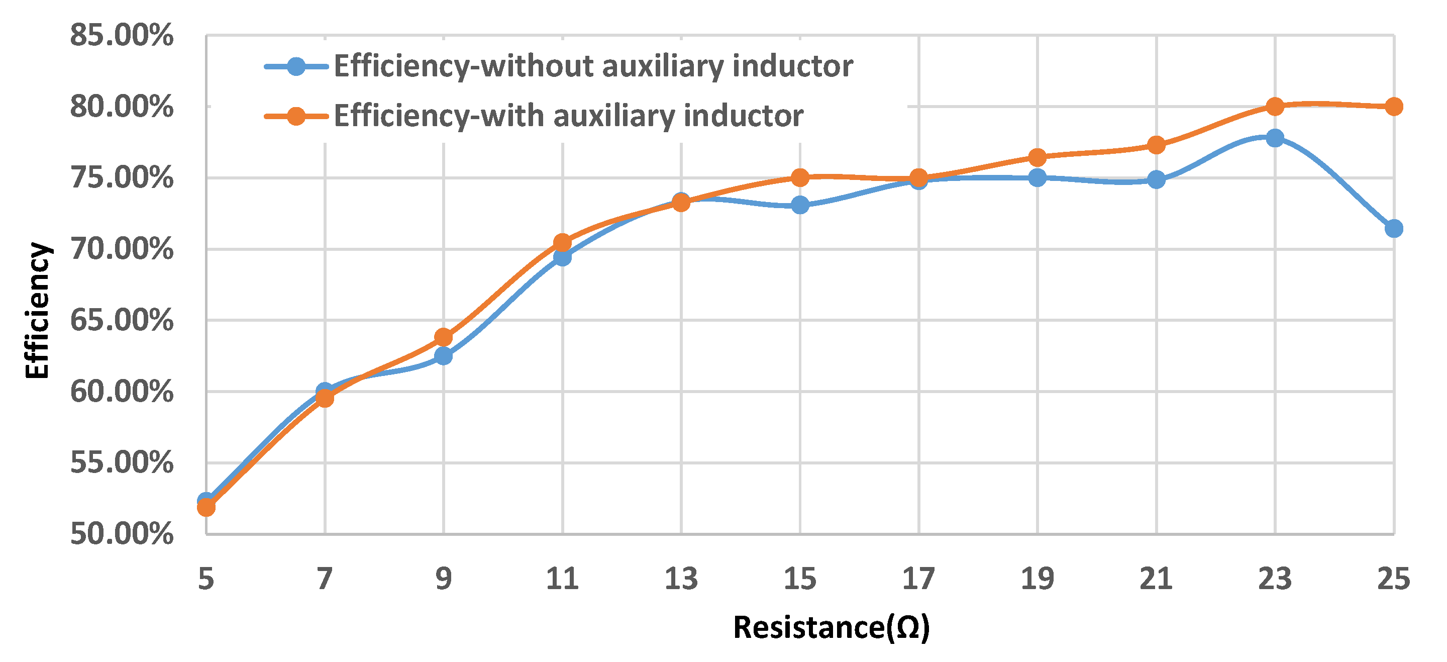 Energies 16 00694 g022
