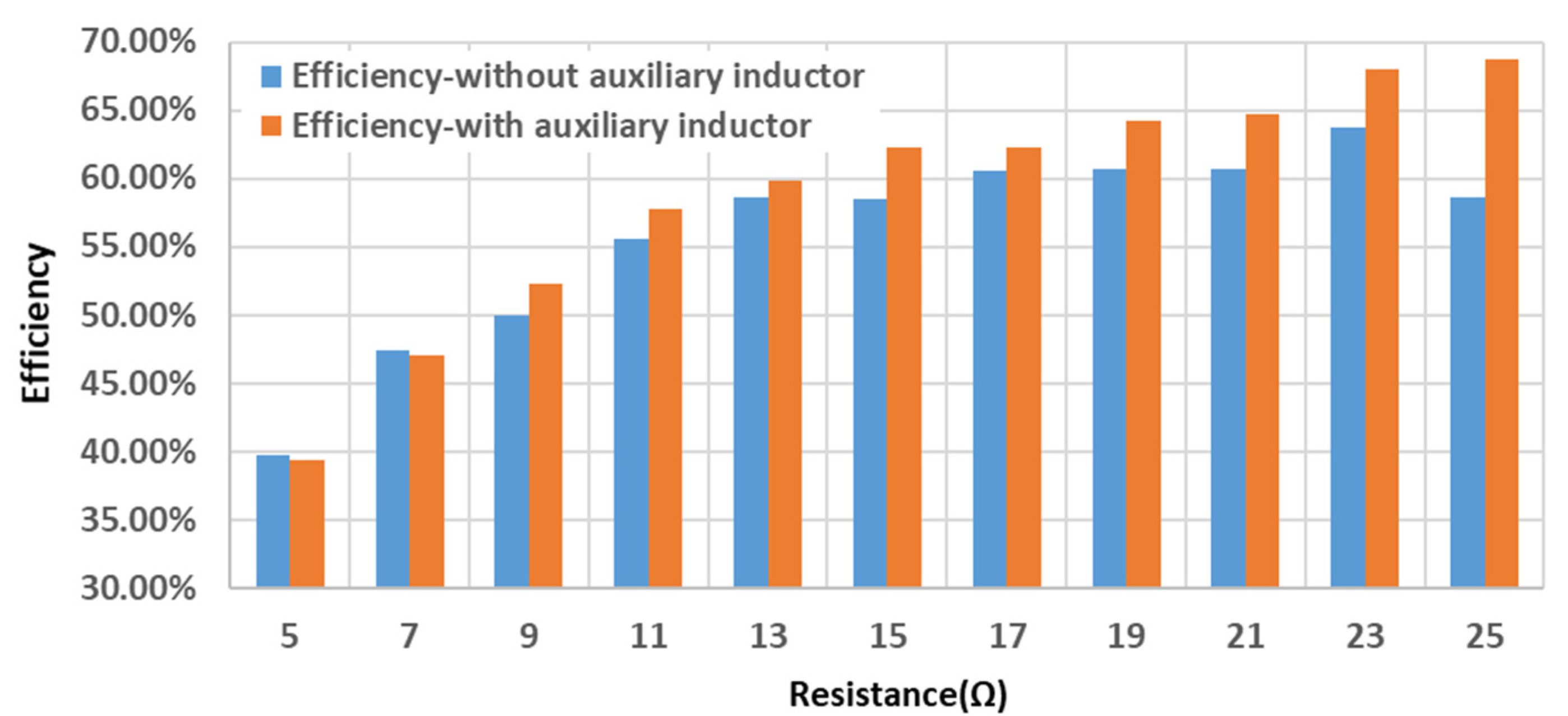 Energies 16 00694 g023
