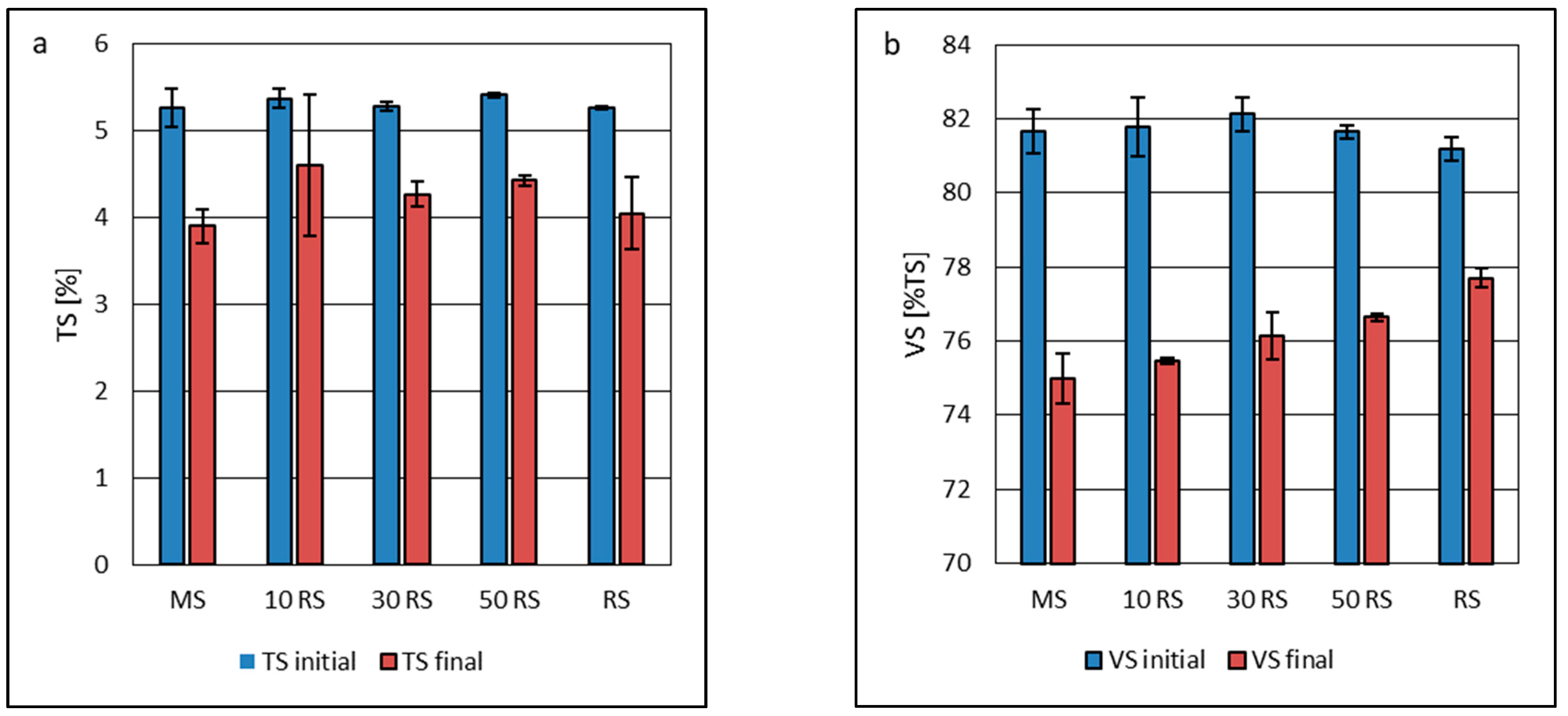 Energies 16 00695 g001