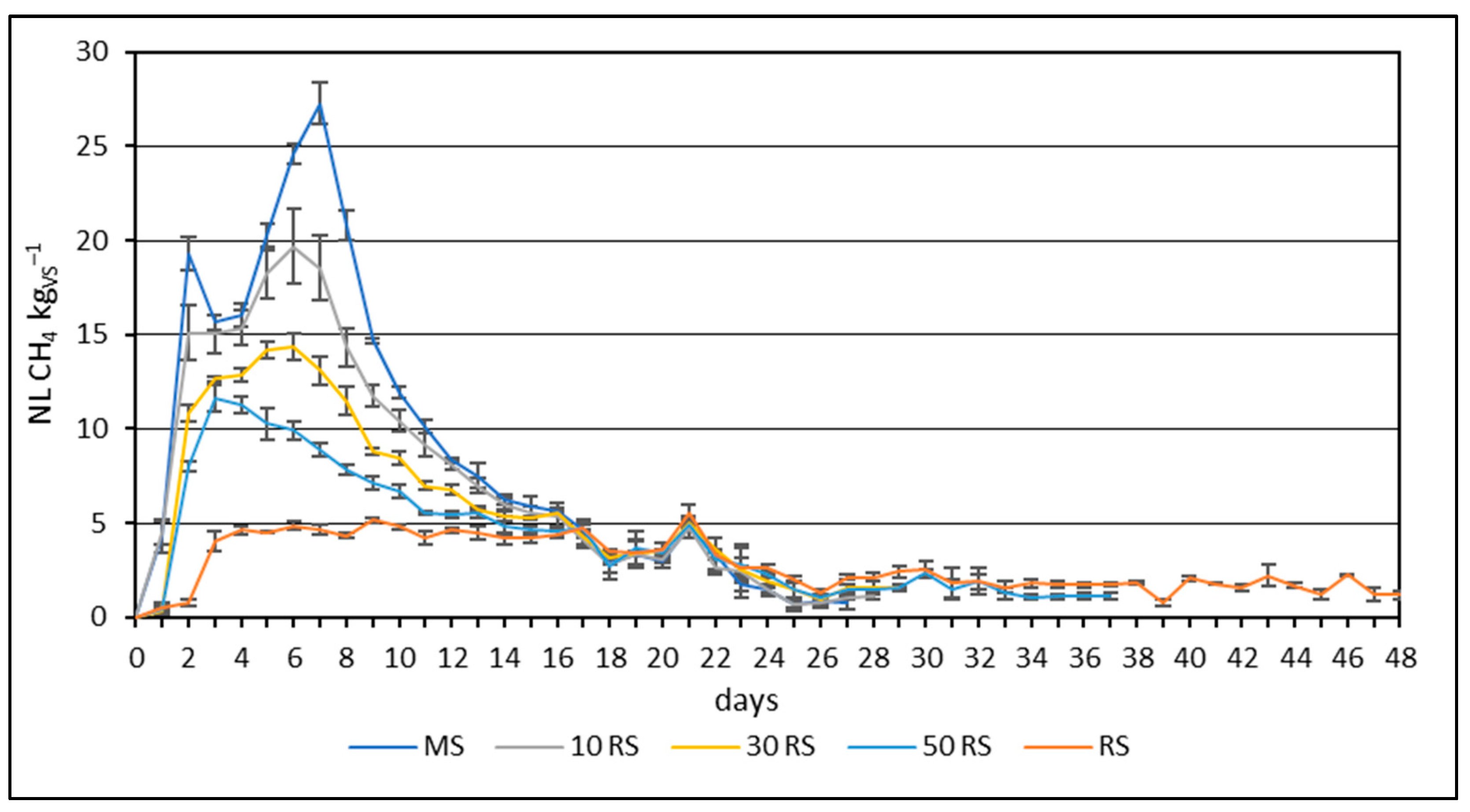 Energies 16 00695 g002
