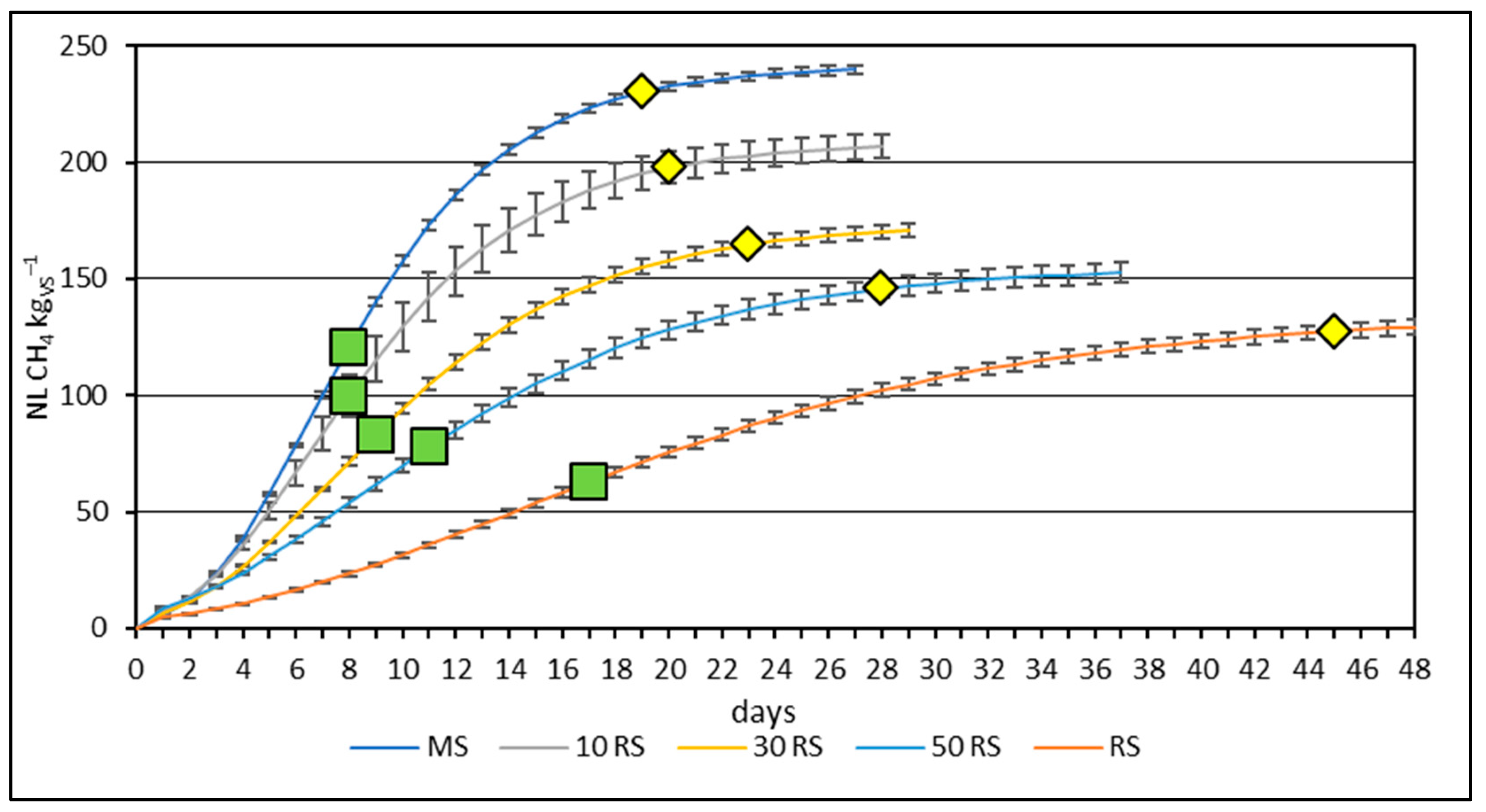 Energies 16 00695 g003