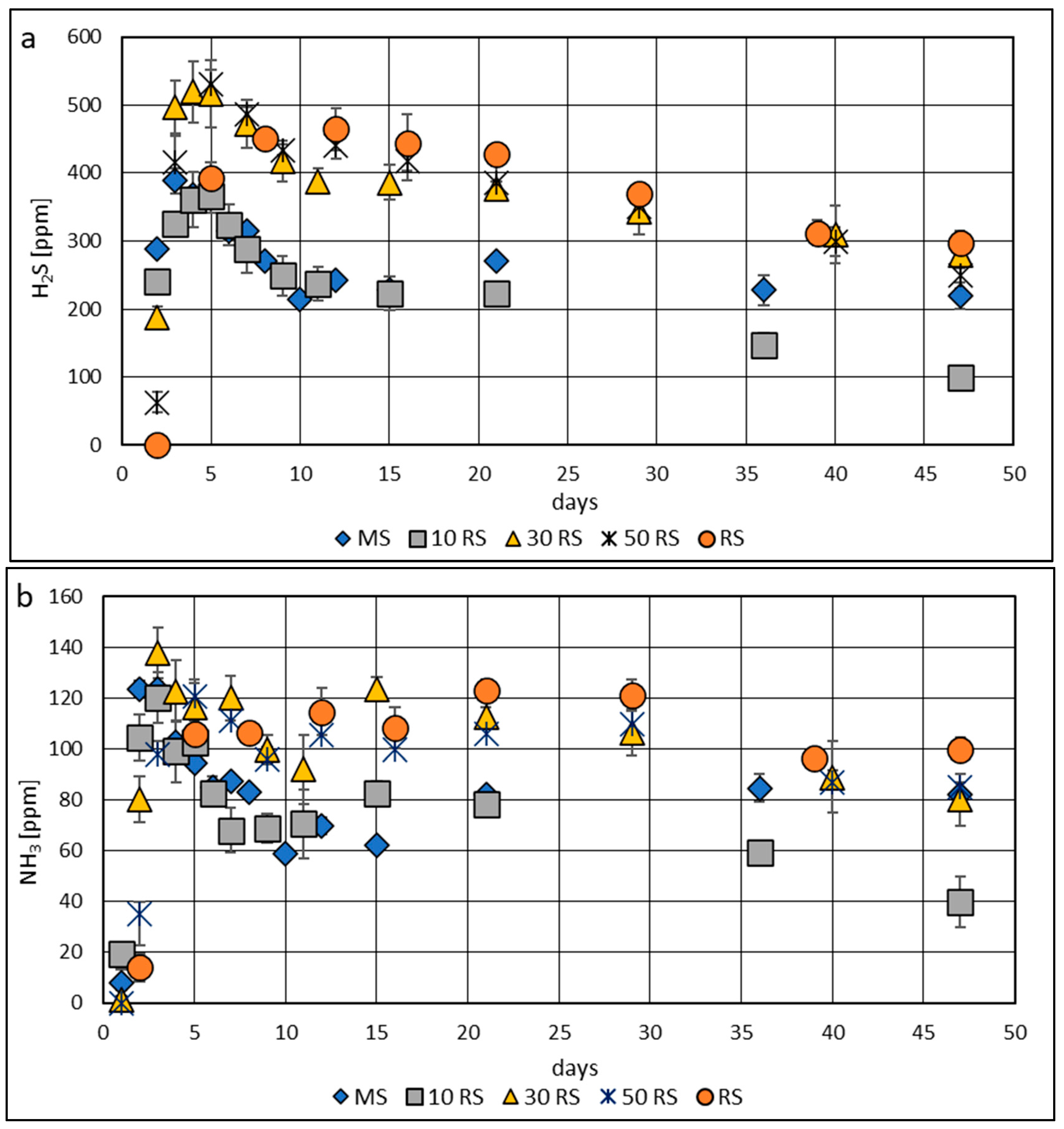 Energies 16 00695 g004