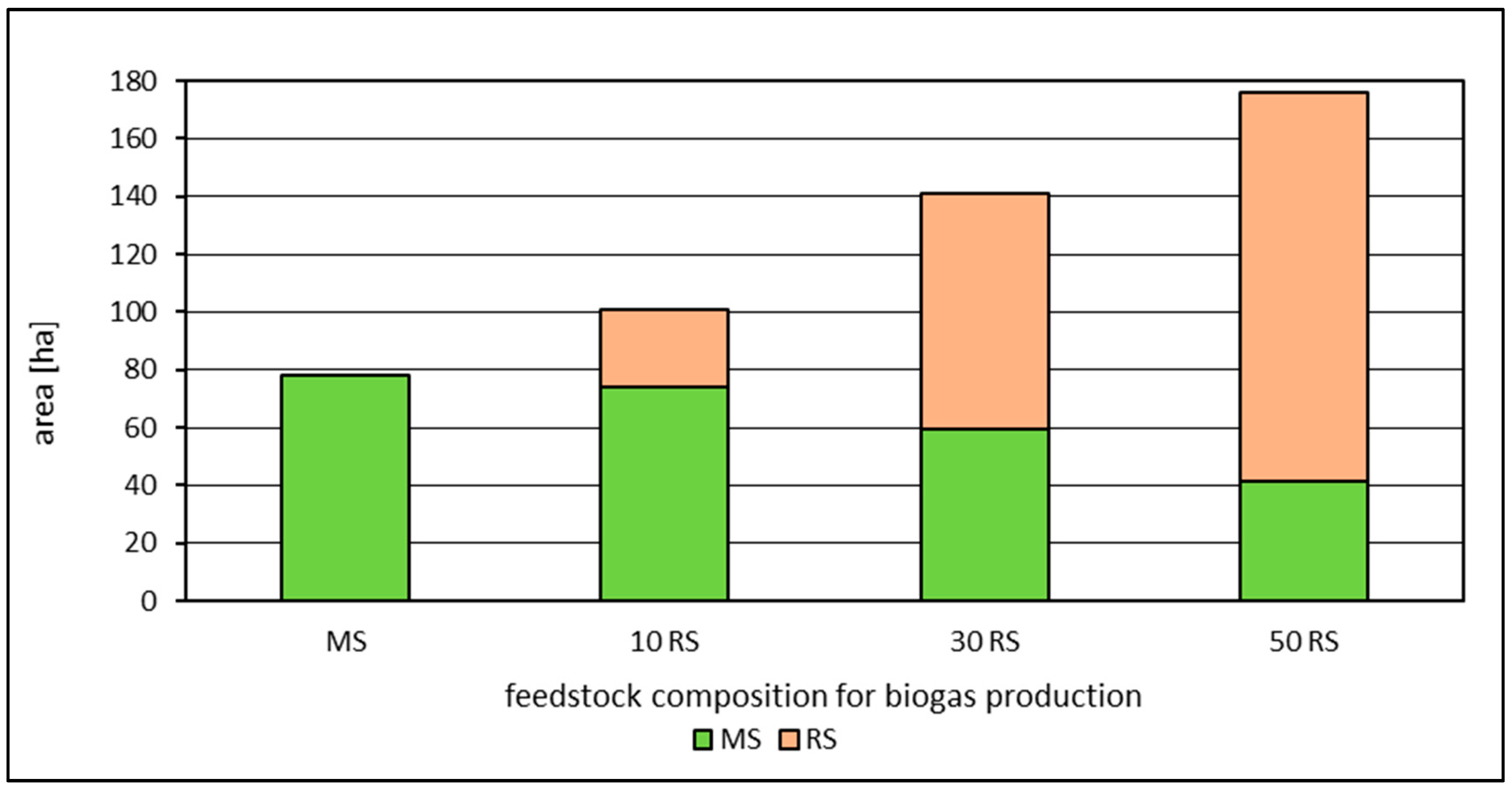 Energies 16 00695 g006