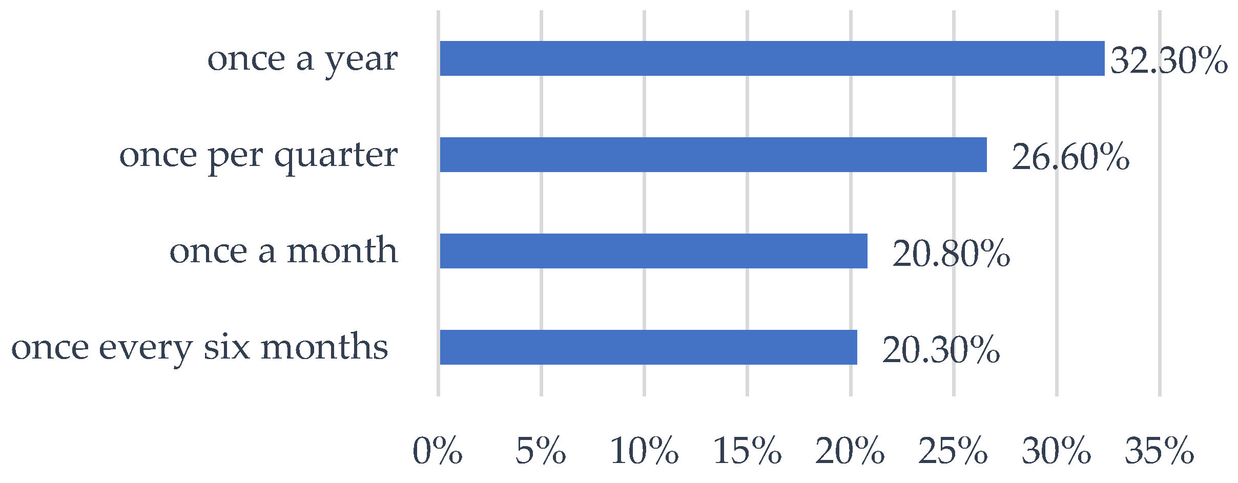 Energies 16 00696 g001