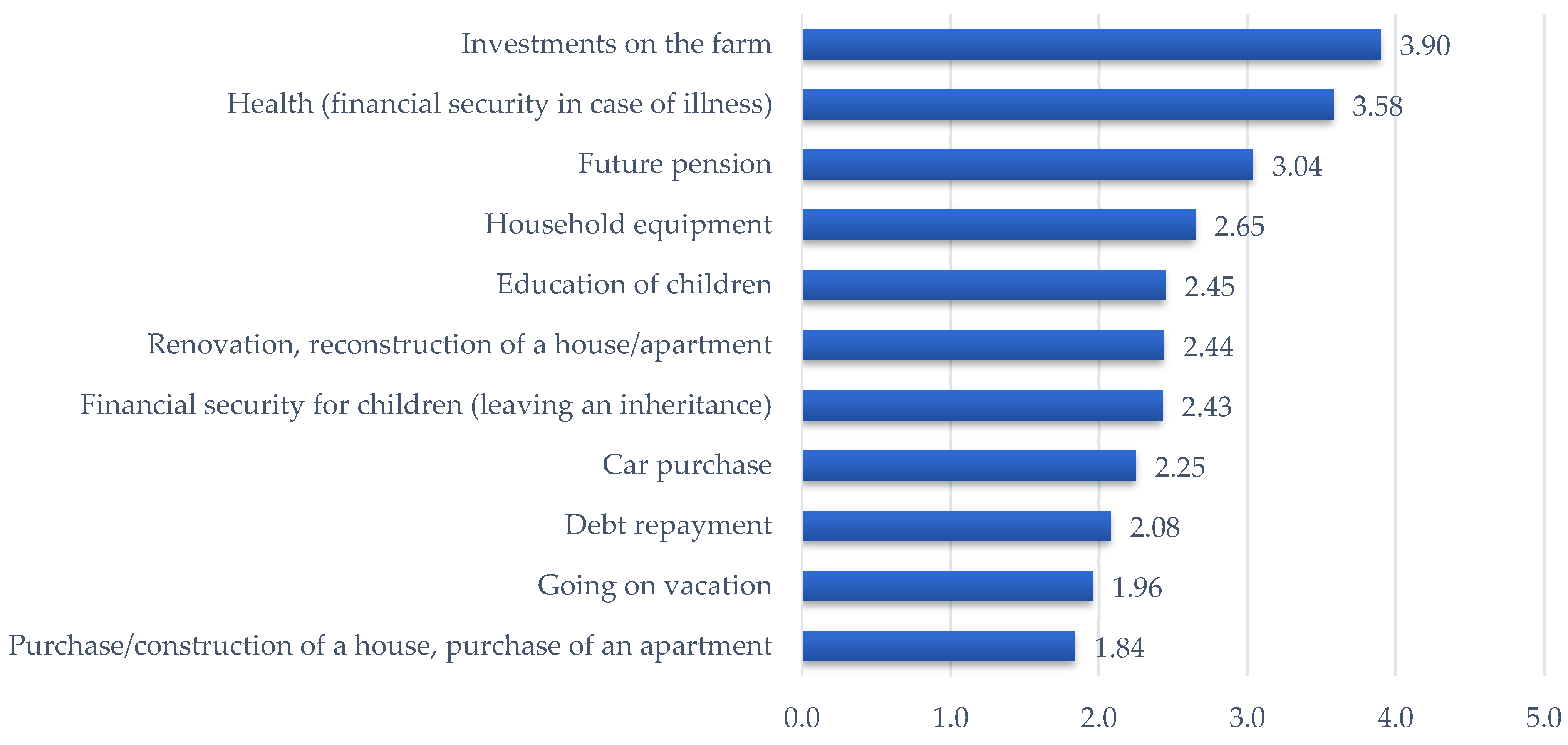 Energies 16 00696 g003