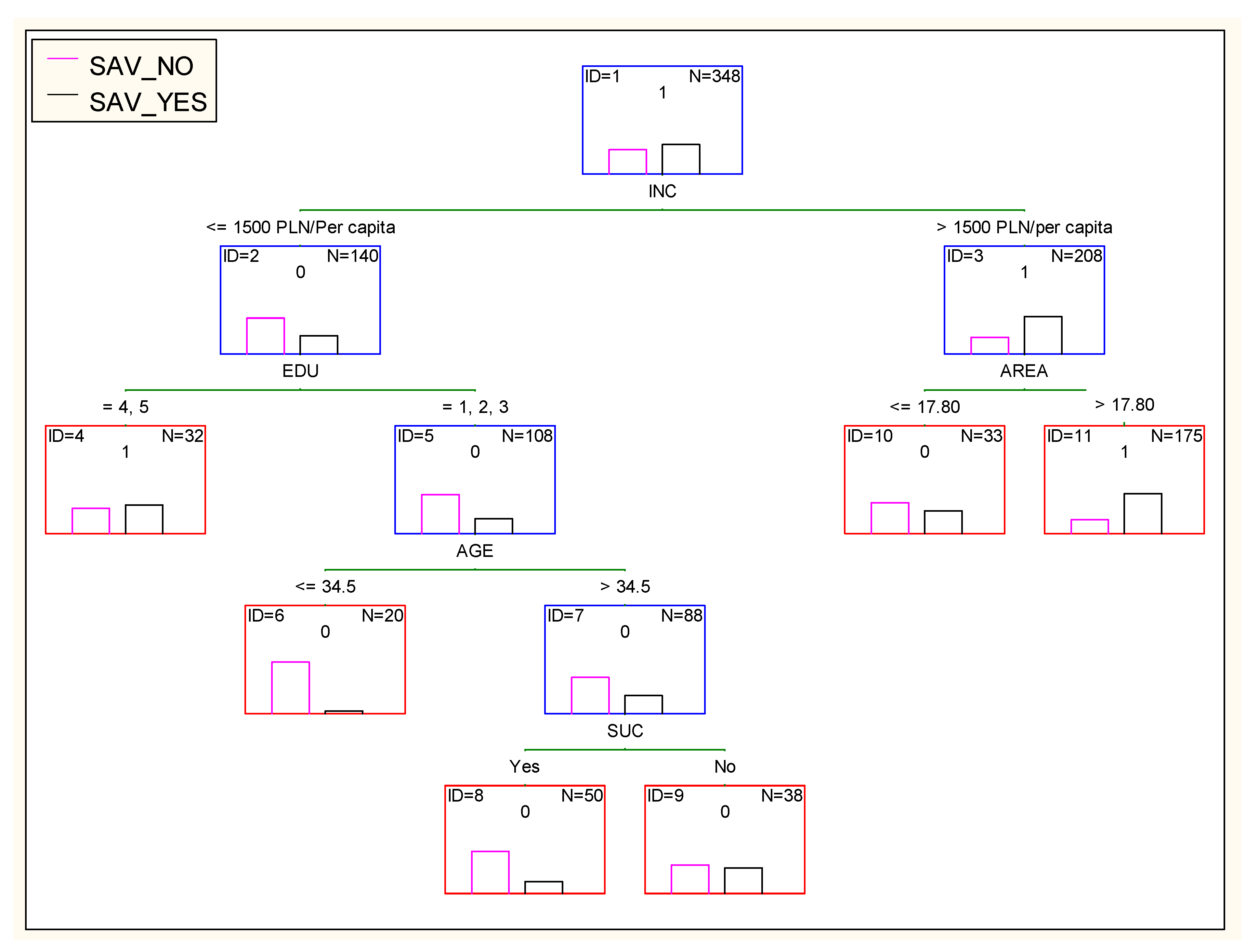 Energies 16 00696 sch001