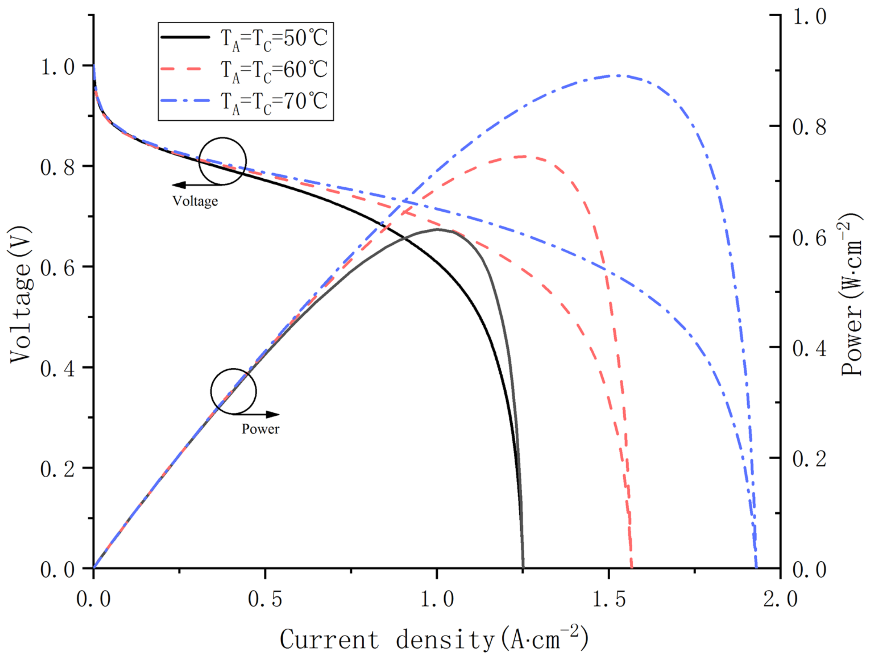 Energies 16 00697 g010 Energies 16 00697 g010