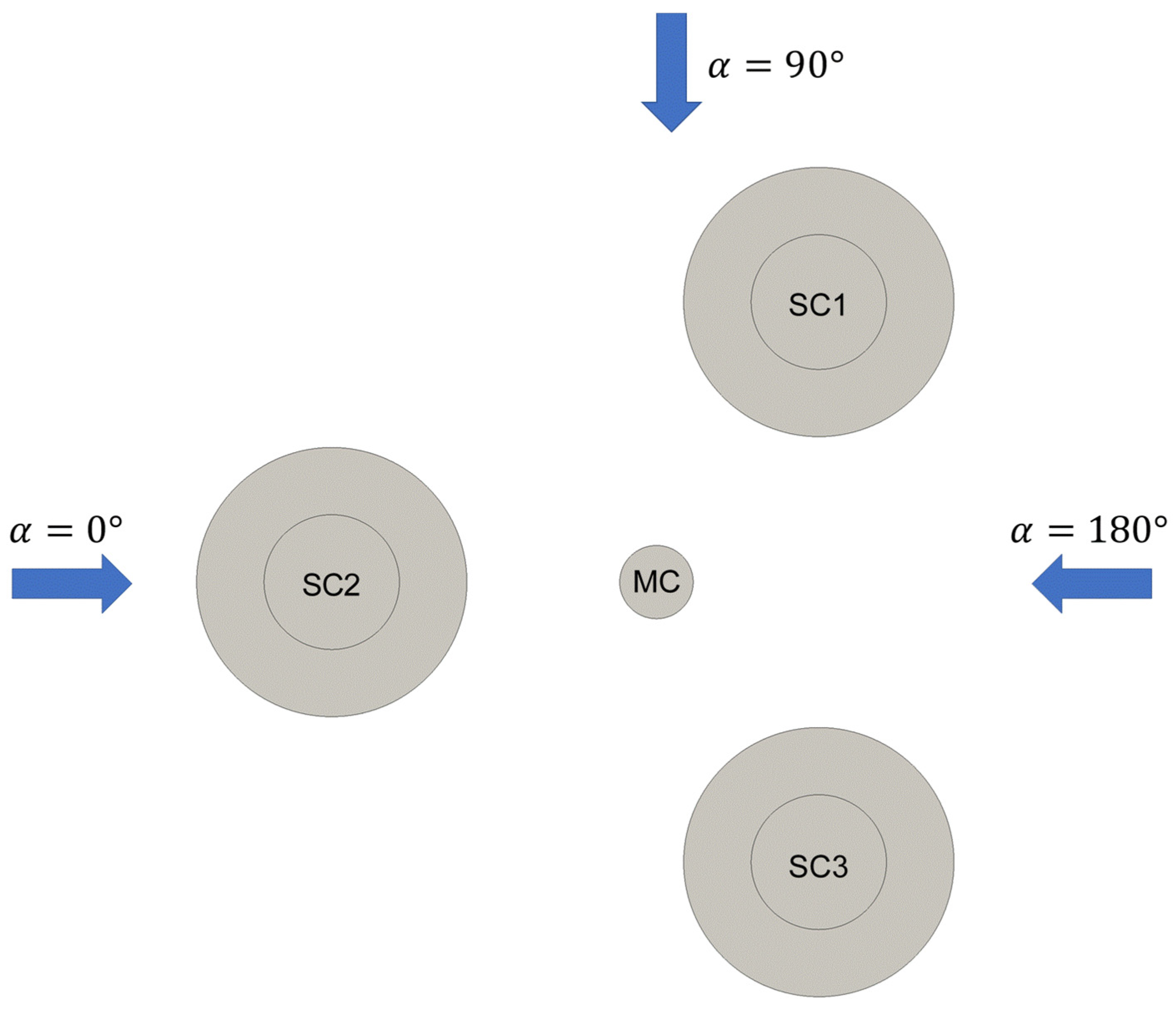 Energies 16 00698 g002