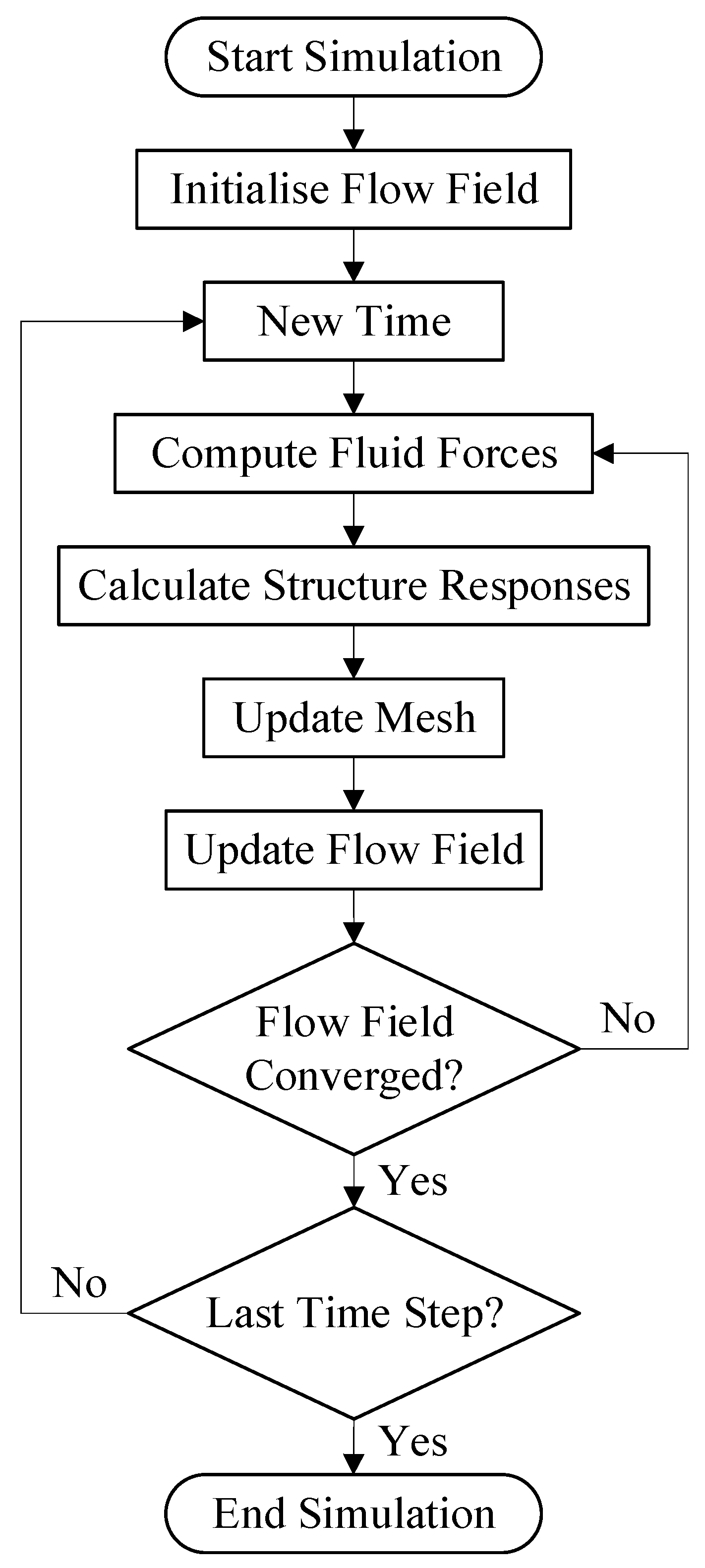 Energies 16 00698 g003