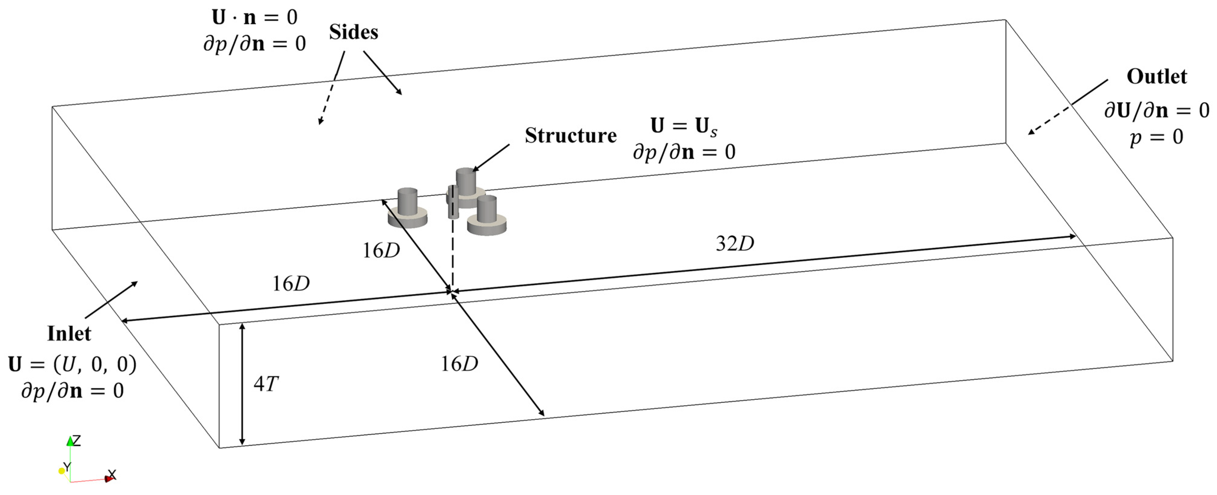Energies 16 00698 g005
