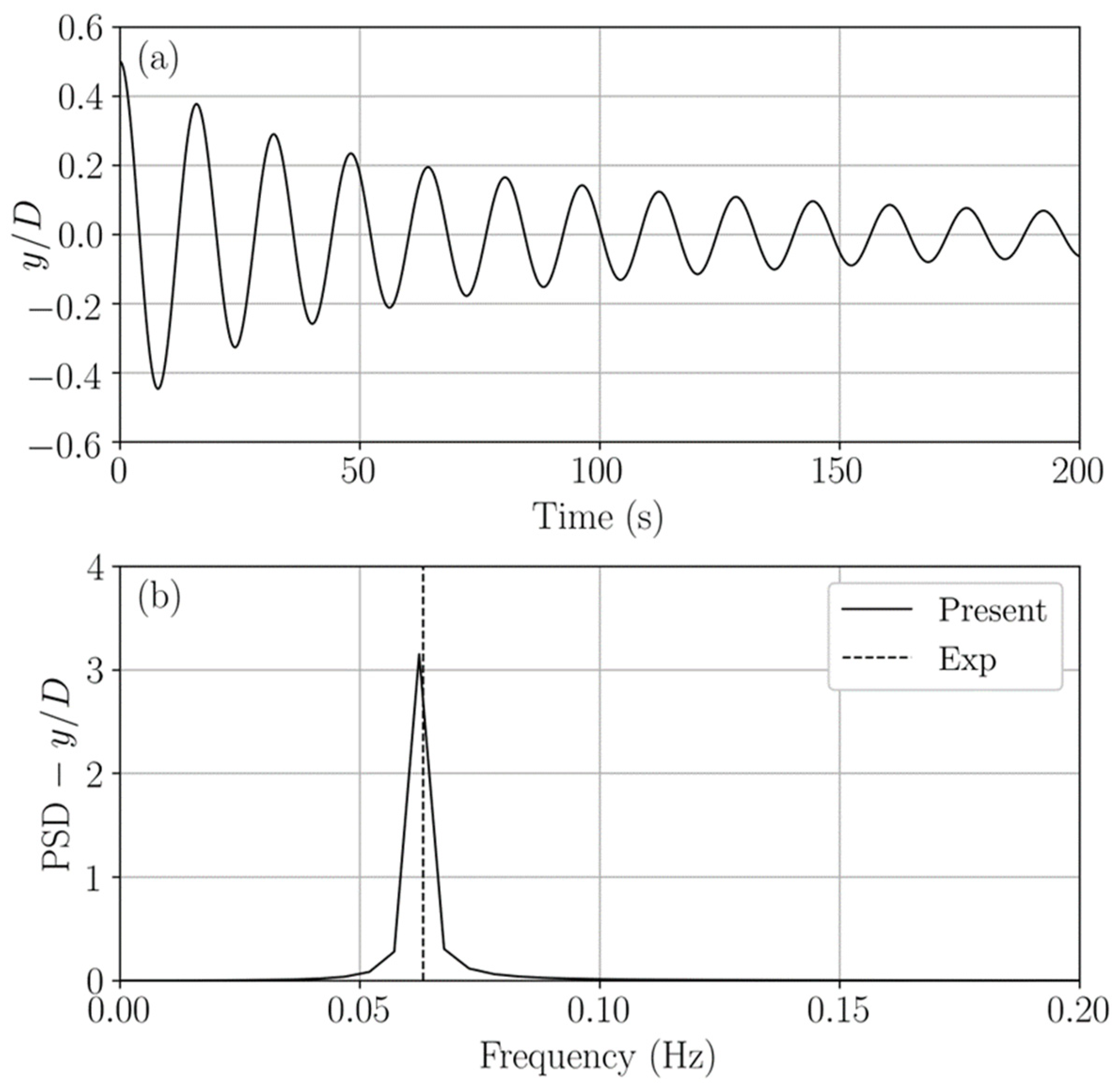 Energies 16 00698 g008