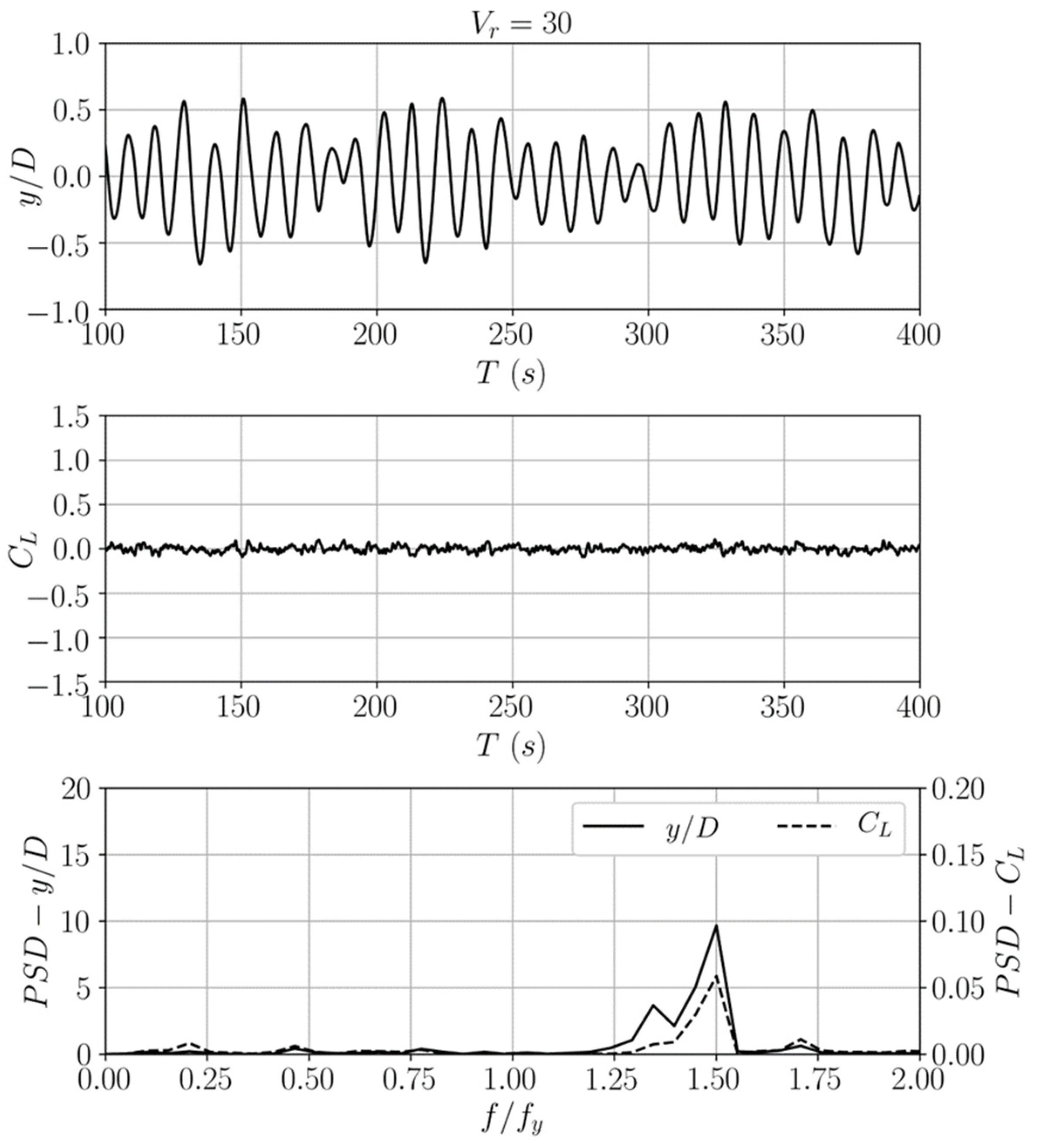 Energies 16 00698 g010b