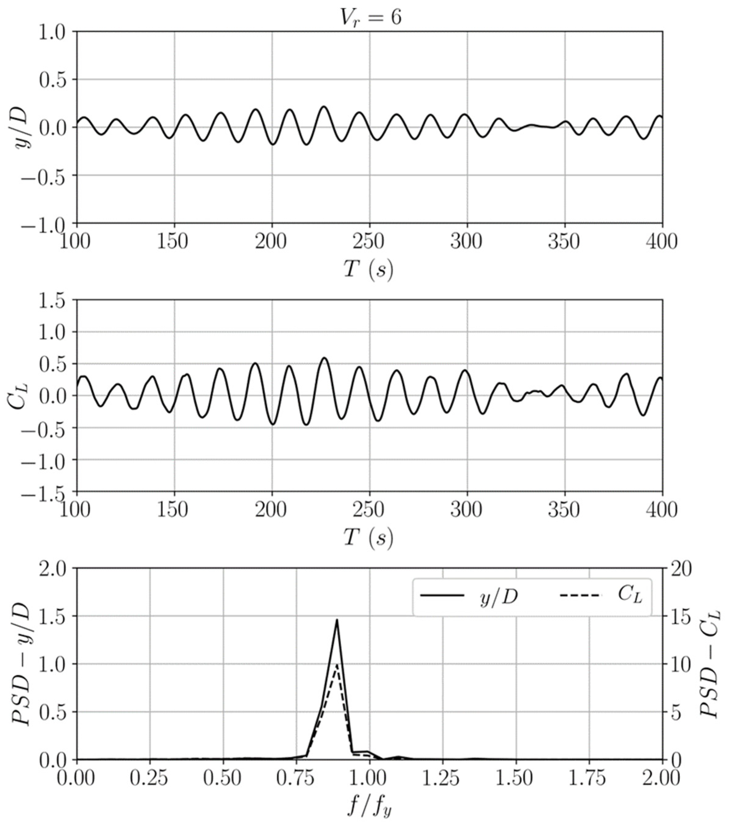 Energies 16 00698 g011a