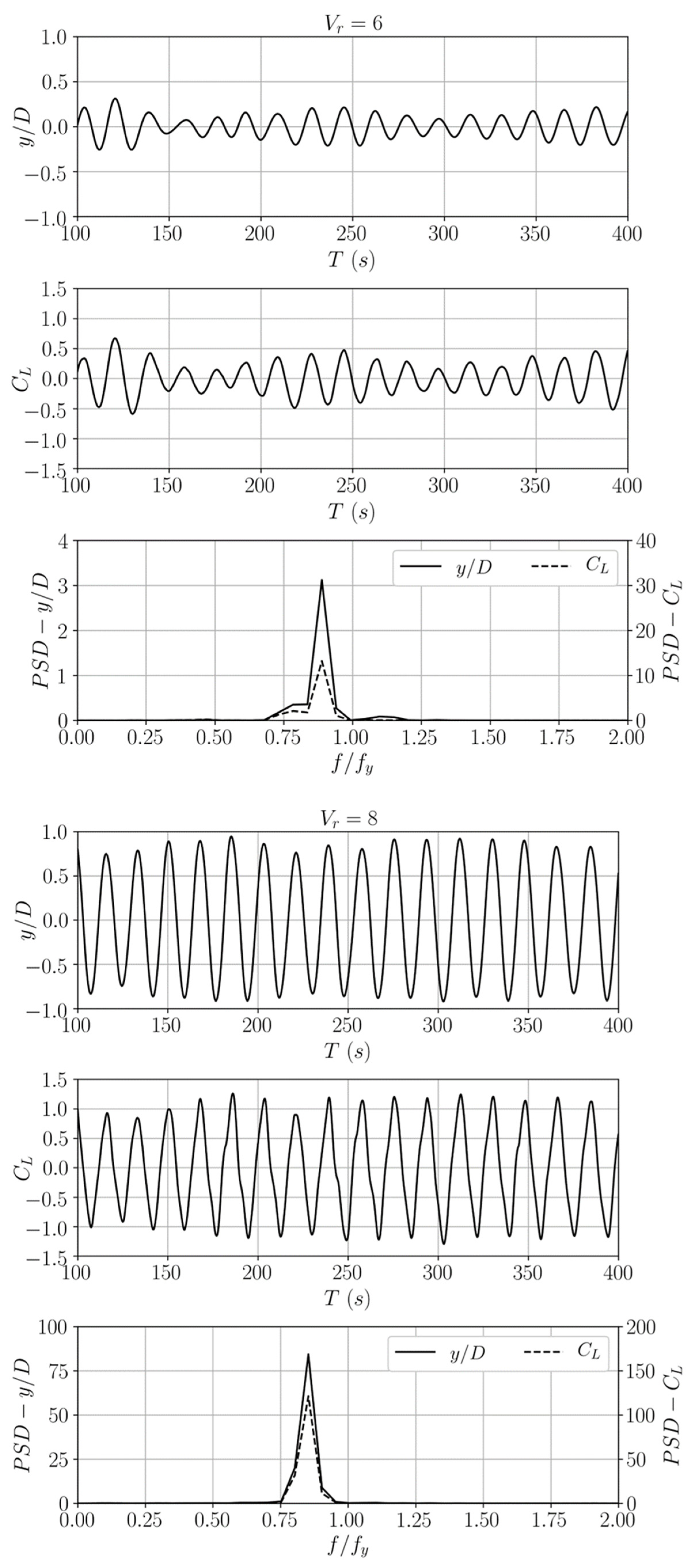 Energies 16 00698 g012a