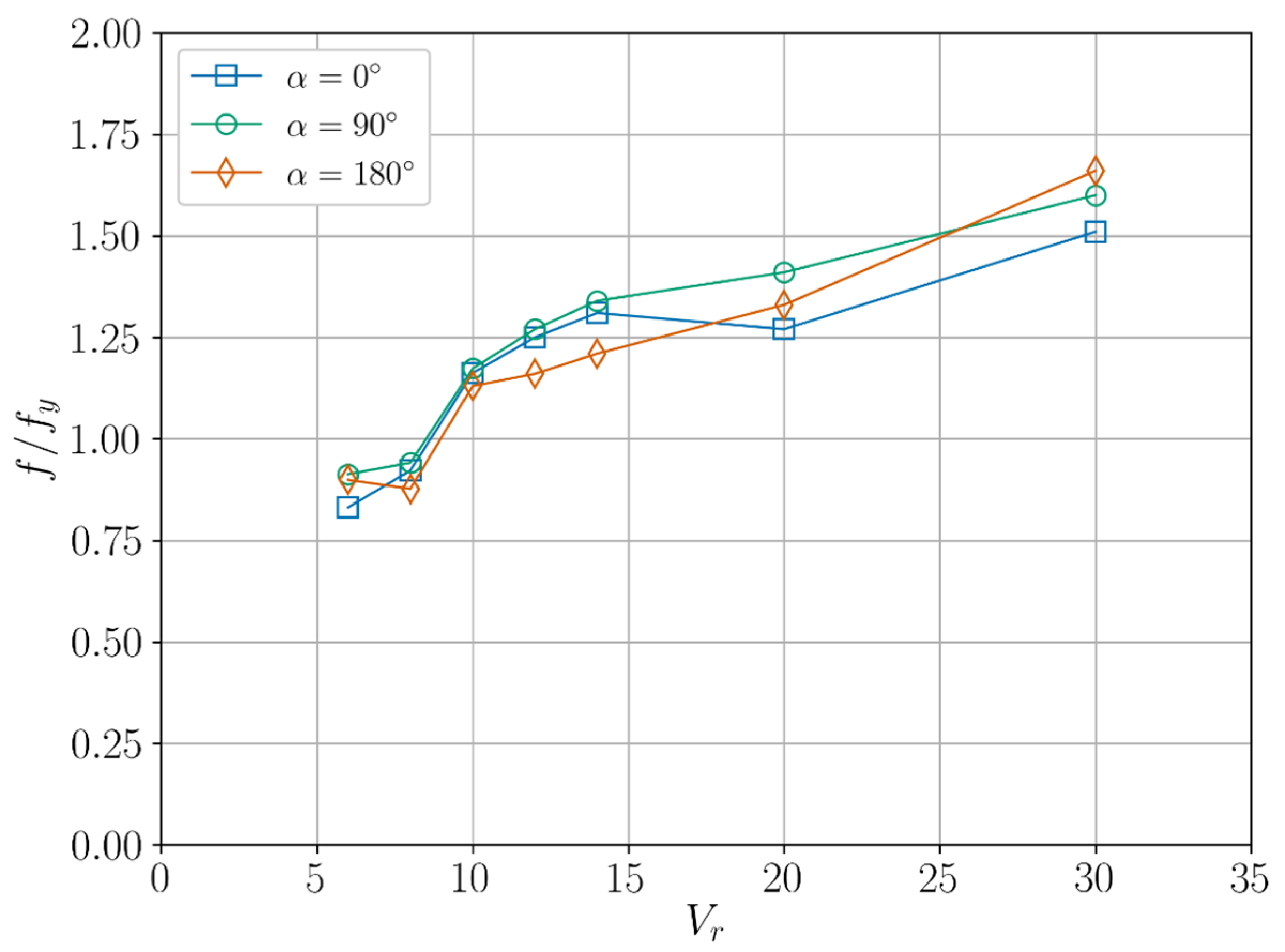 Energies 16 00698 g013
